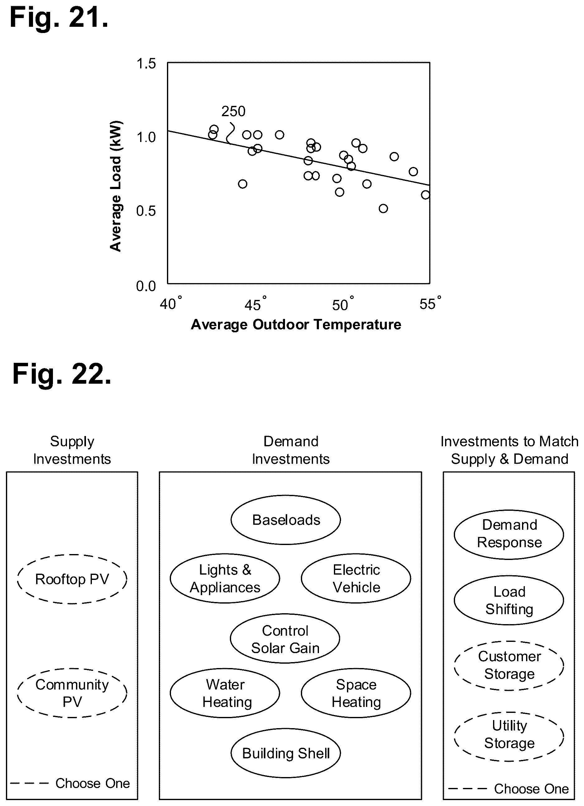 Patent US12619801 Figure 16 – System and method for a post-modification building balance point temperature determination with the aid of a digital computer