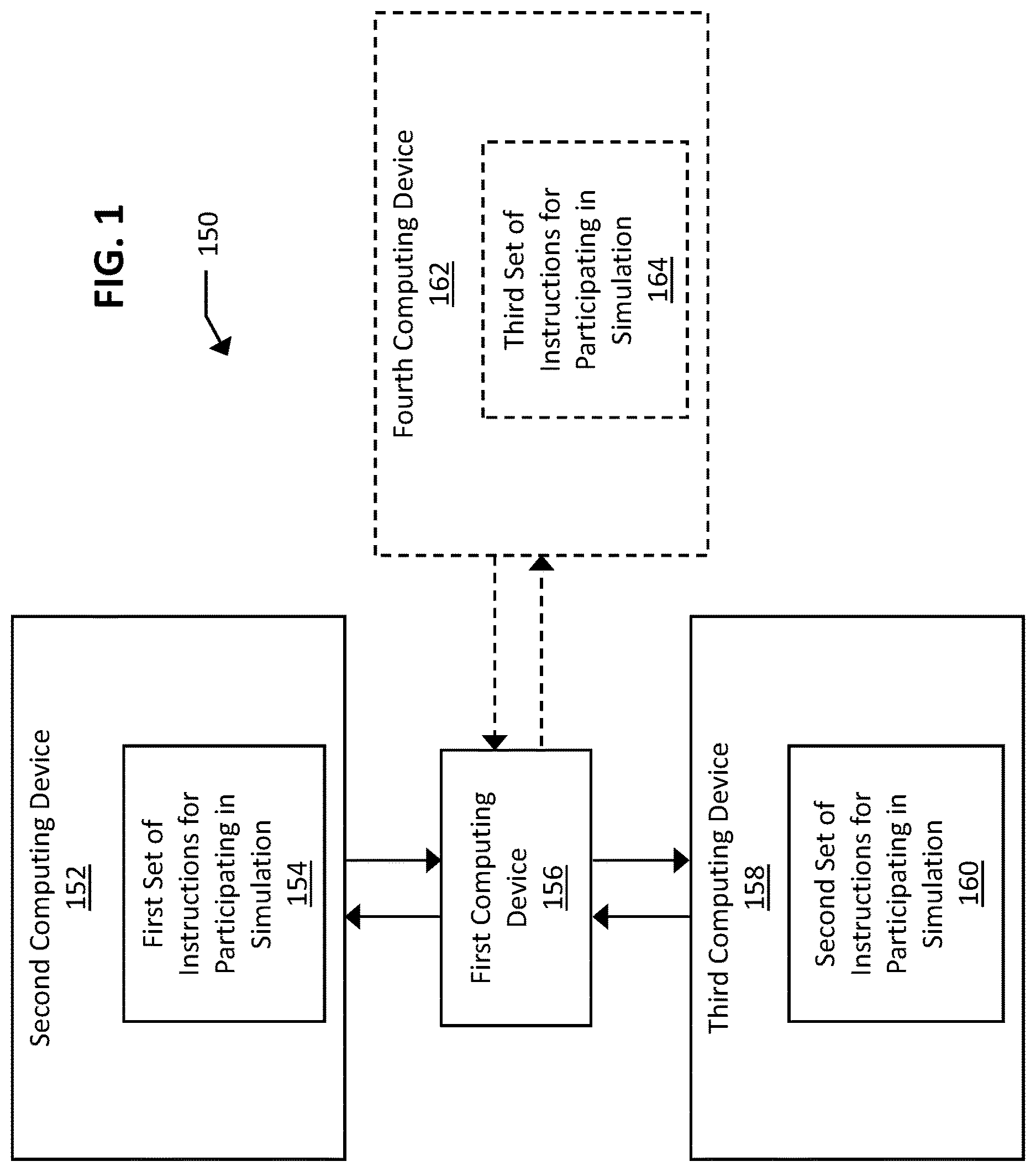 Patent US12619802 — Computer-based systems and/or computing devices configured for orchestration of anonymous backend communications between devices and maintaining/updating simulation states and methods of use thereof — Figure 1