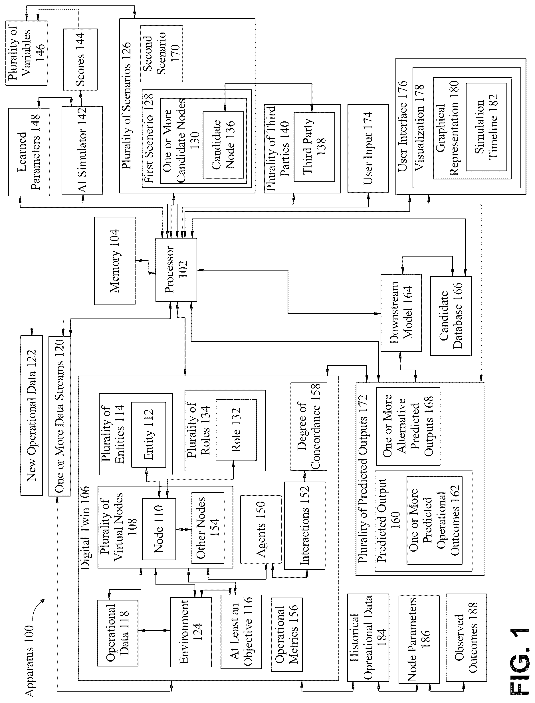 Patent US12619807 Figure 1 – Apparatus and method for generating a predicted output