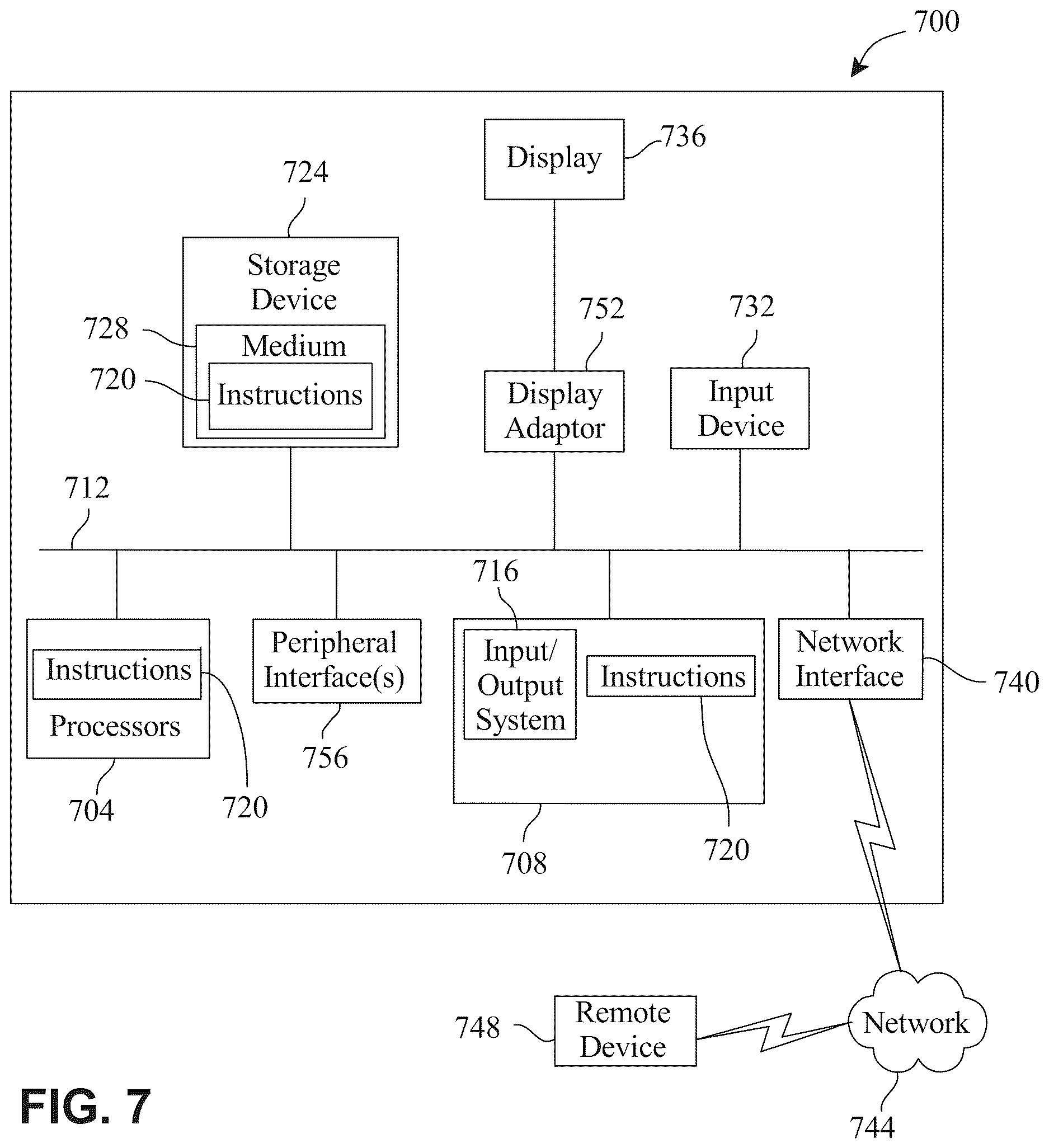 Patent US12619807 Figure 7 – Apparatus and method for generating a predicted output