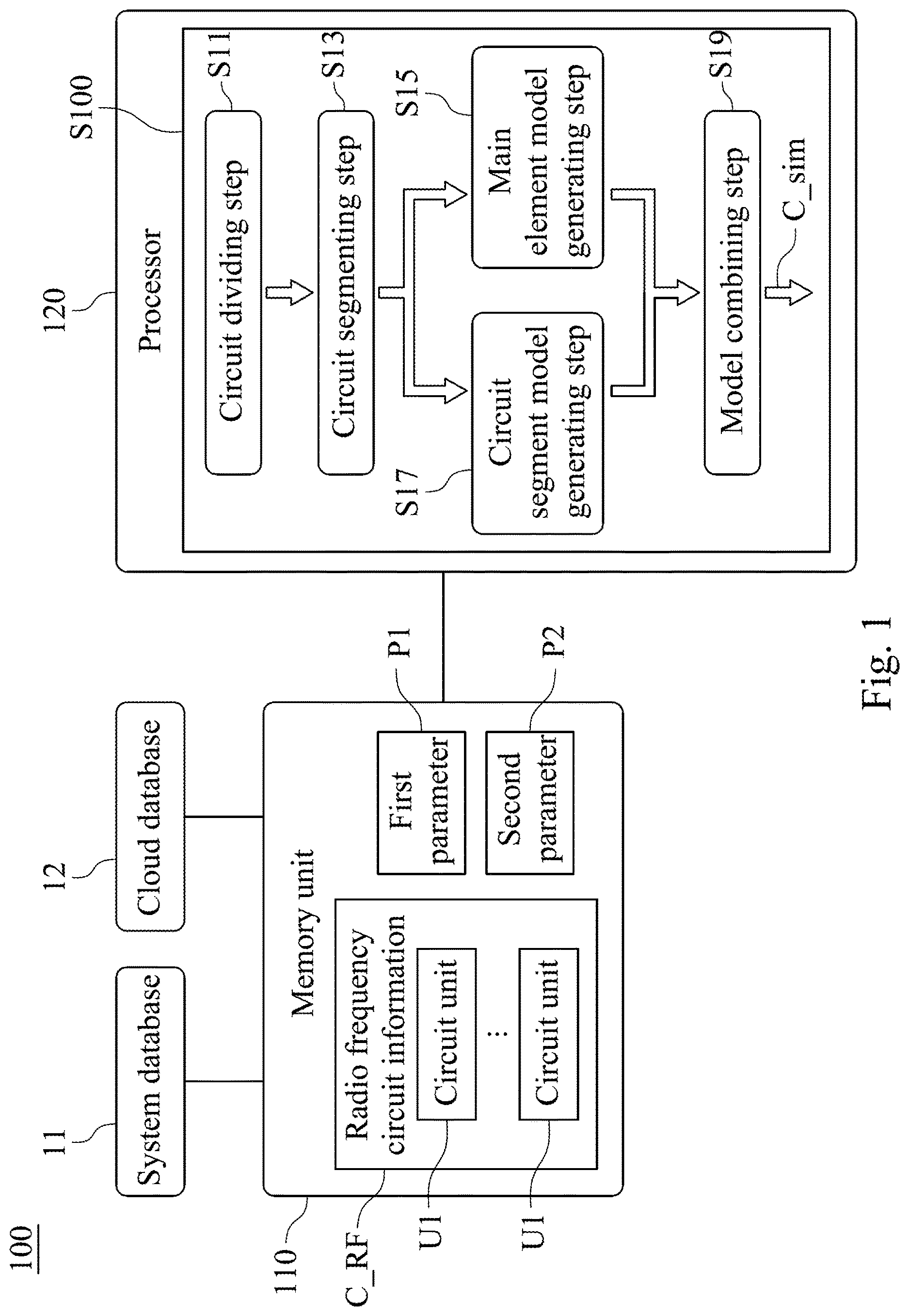 Patent US12619812 Figure 1 – Automatically generating method, automatically generating system for generating simulation circuit and computer readable recording medium
