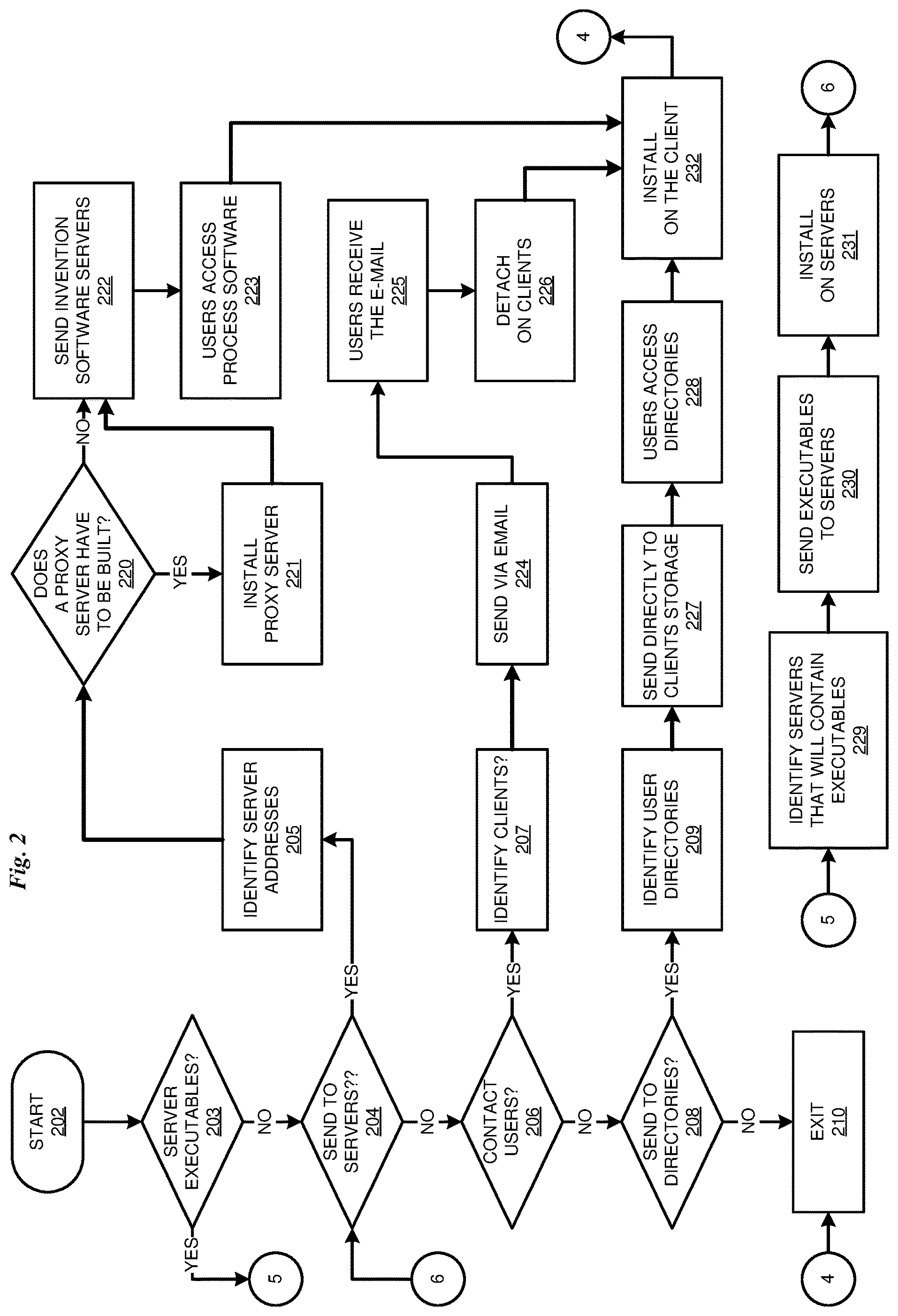 Patent US12619822 Figure 2 – Responsible prompt recommendation