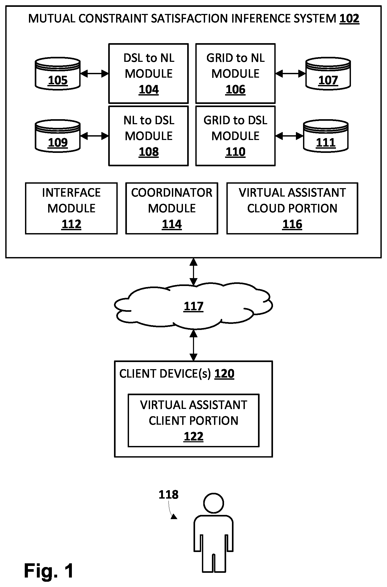 Patent US12619826 Figure 1 – Finding coherent inferences across domains