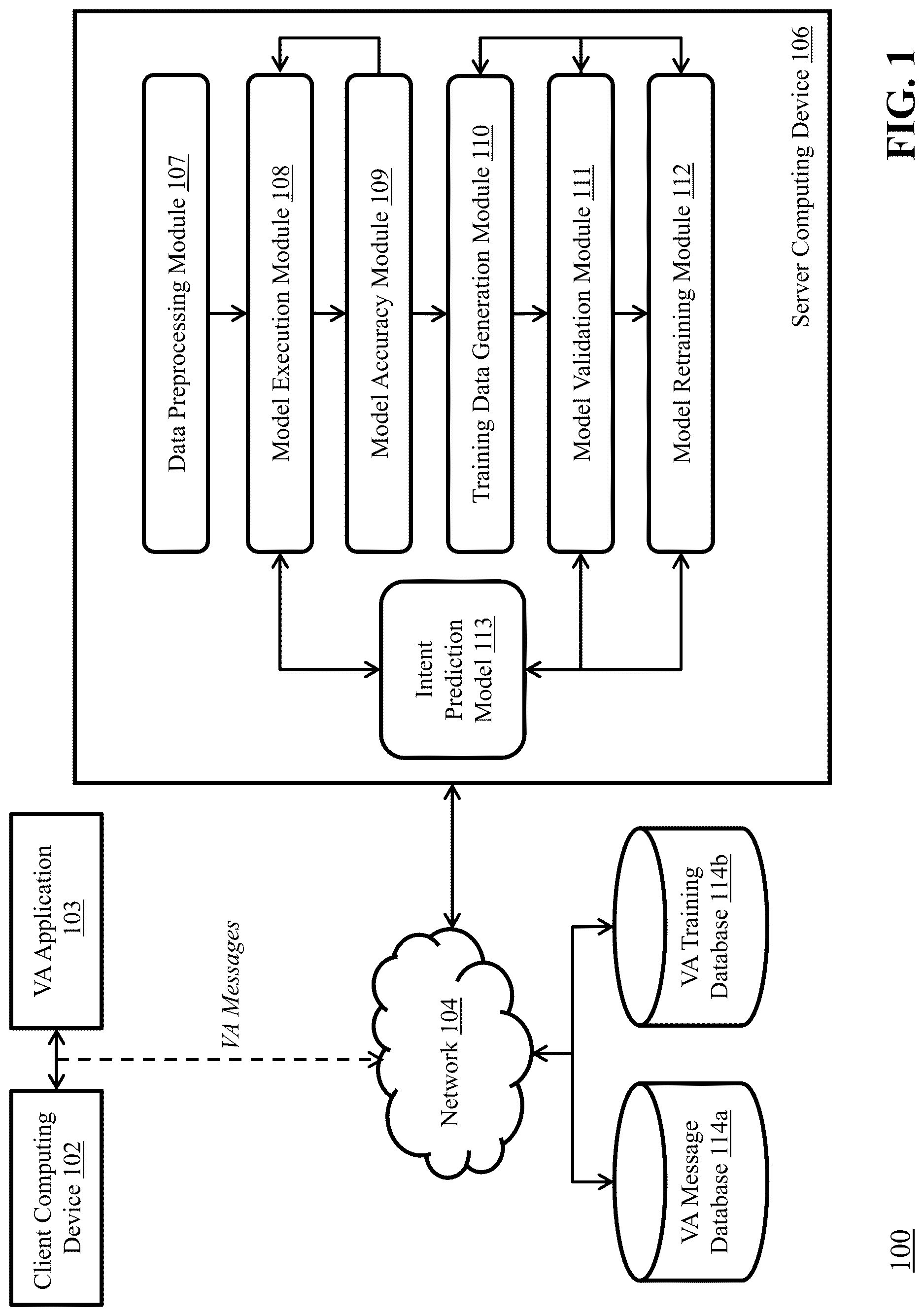 Patent US12619830 — Optimizing performance of conversational interface applications using example forgetting — Figure 1