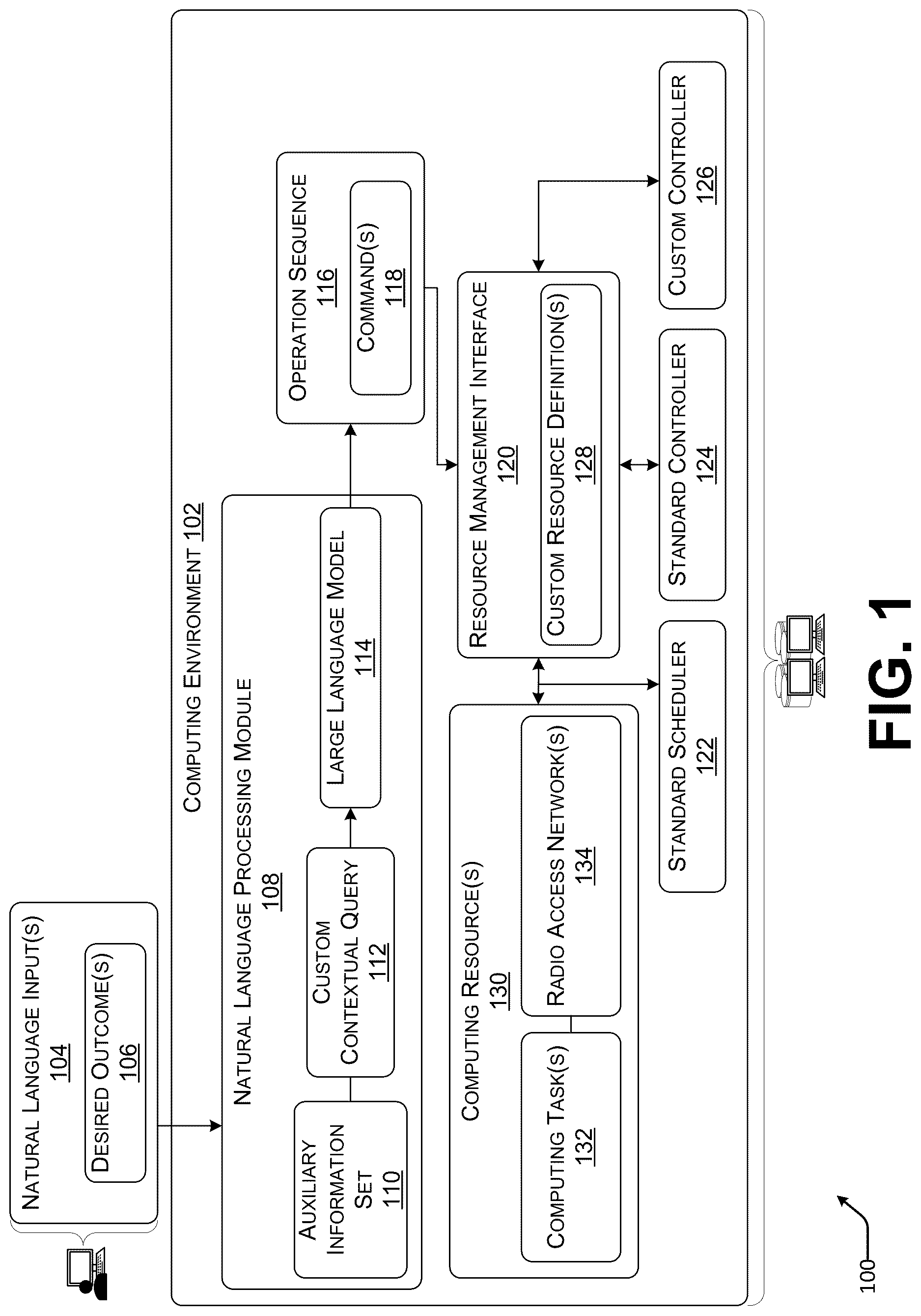 Patent US12619832 Figure 1 – Natural language-based management of computing resources executing radio access network workloads
