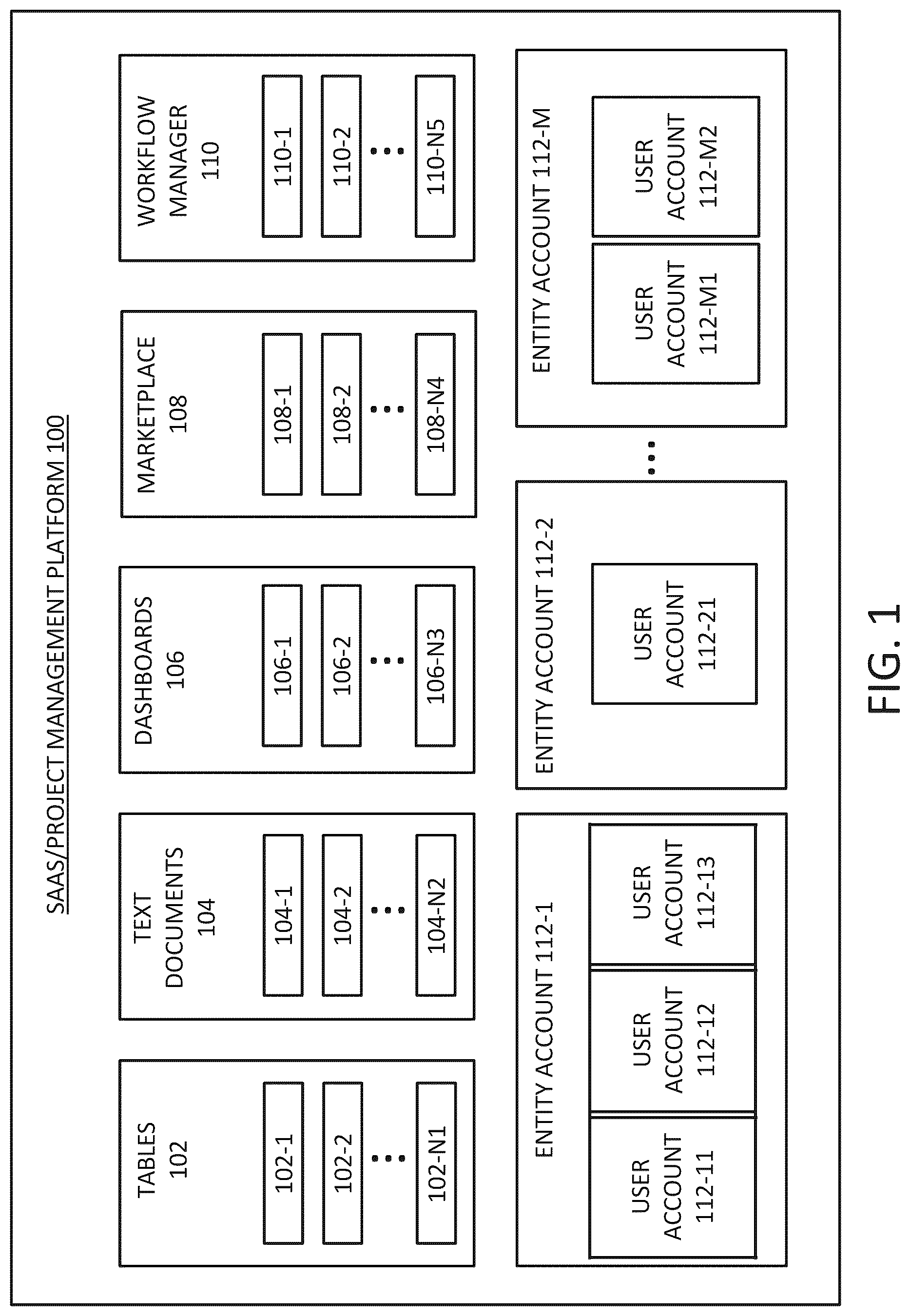 Patent US12619833 — Digital processing systems and methods for implementing and managing artificial intelligence functionalities in applications — Figure 1