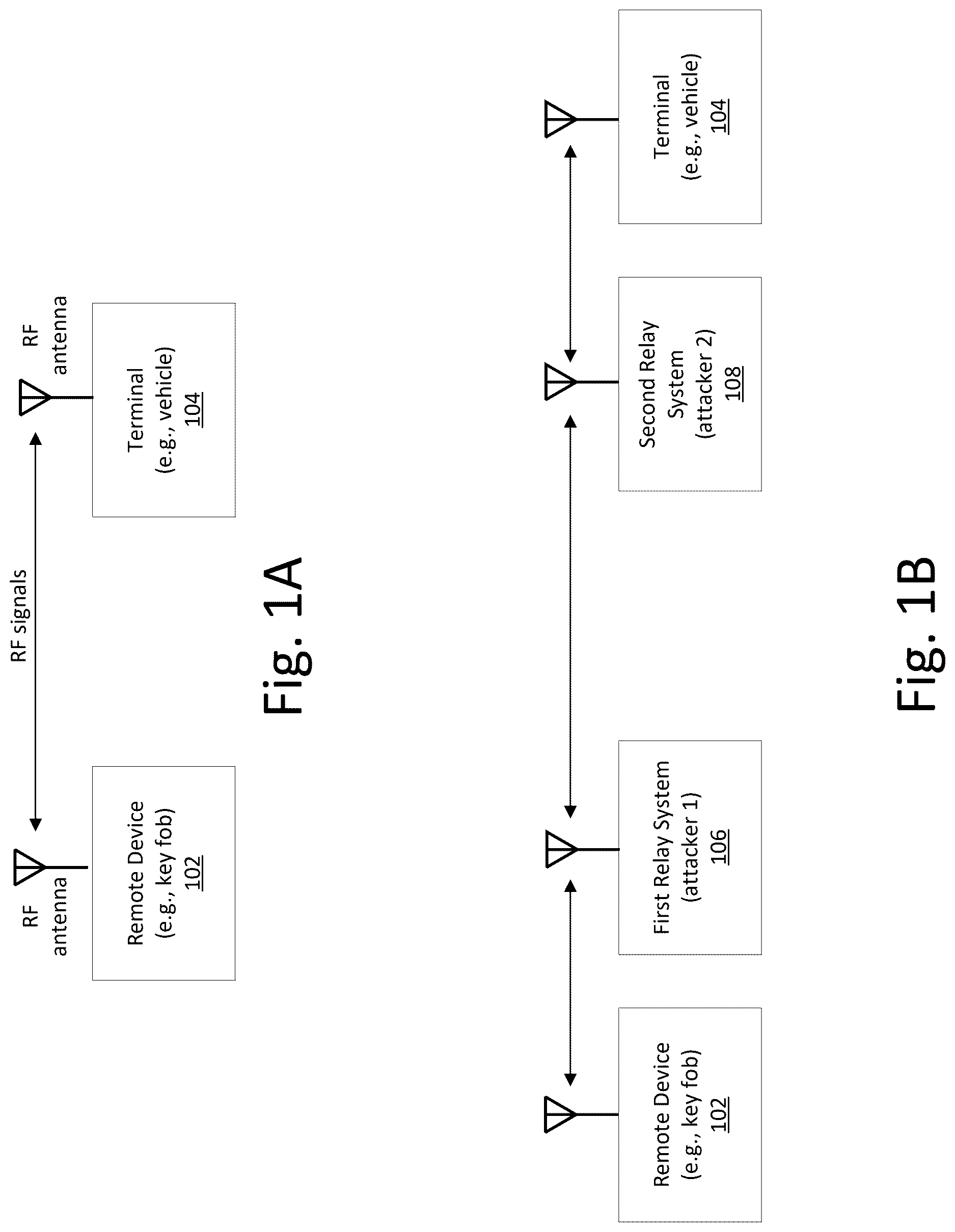 Patent US12619838 — Systems and methods for verifying remote device proximity in RFID systems — Figure 1