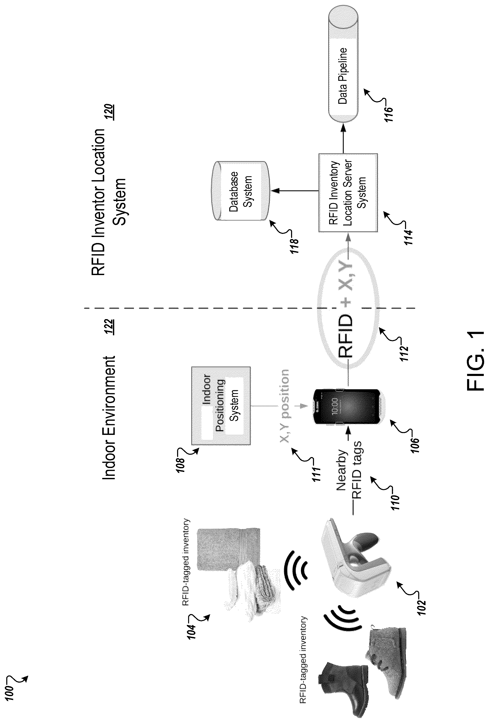 Patent US12619843 — RFID-based positioning system for indoor environments — Figure 1