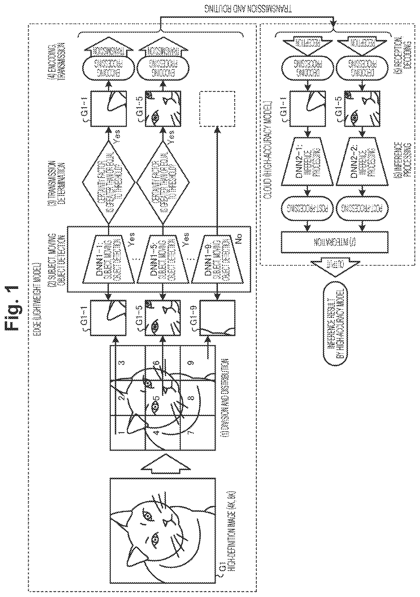 Patent US12619858 — Processing system, processing method, and processing program — Figure 1