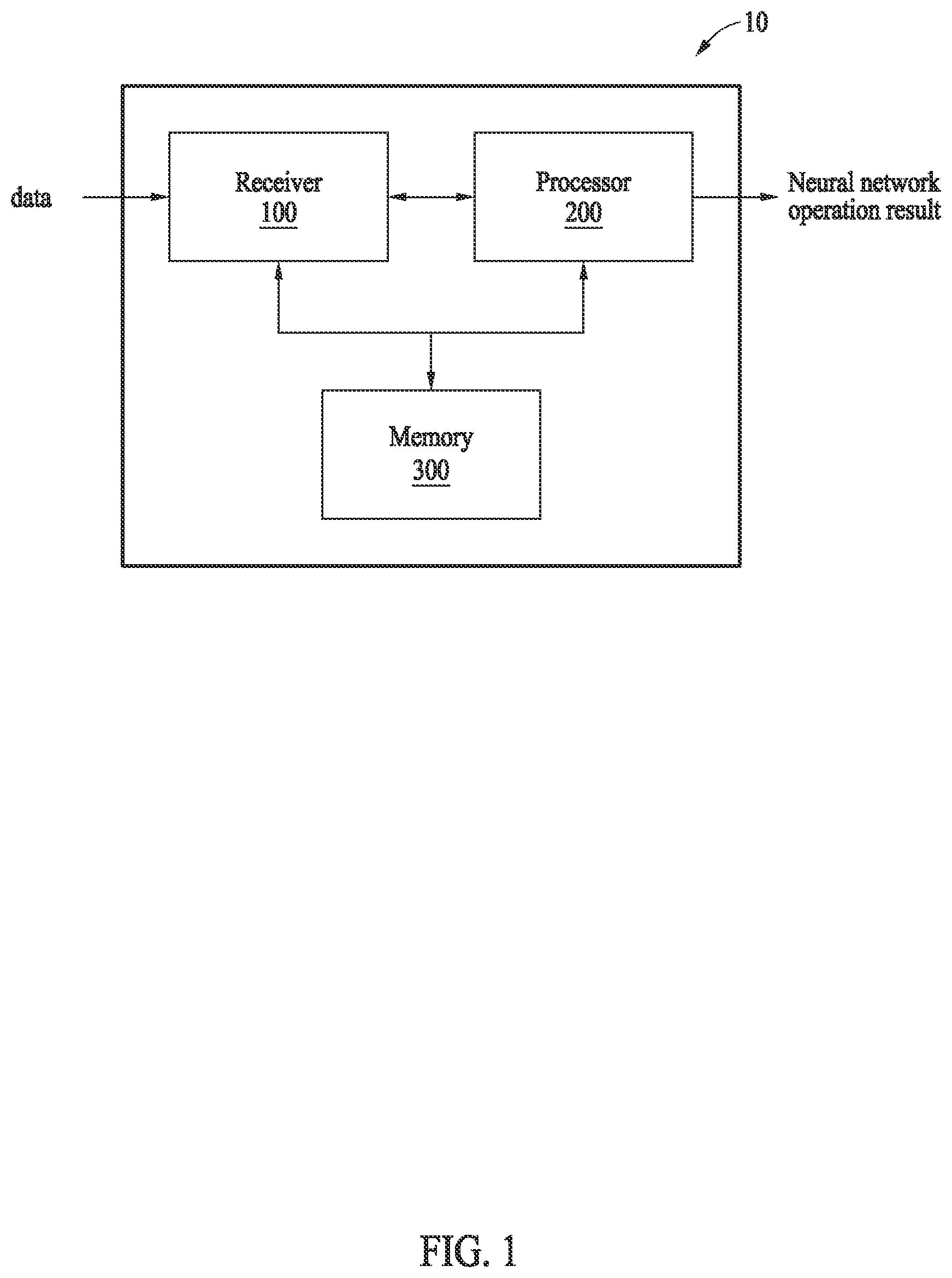 Patent US12619859 — Method and apparatus with quantized look up table for neural network operation — Figure 1