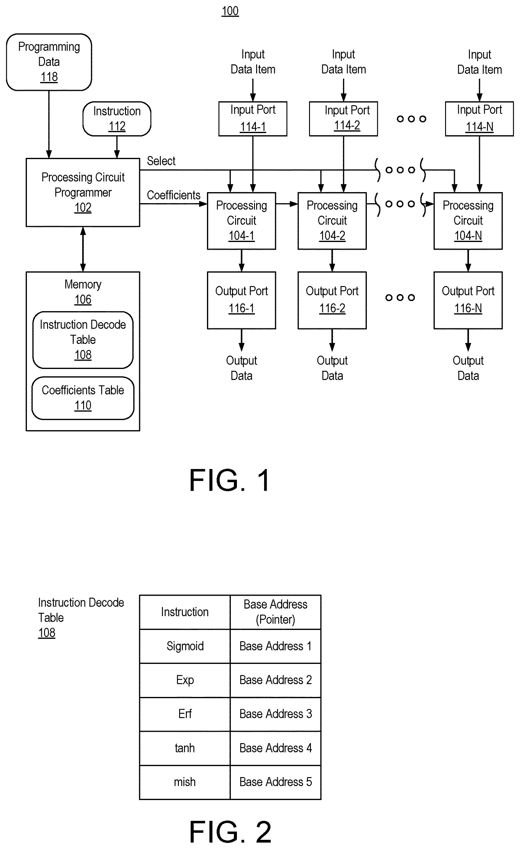 Patent US12619870 — Programmable non-linear activation engine for neural network acceleration — Figure 1