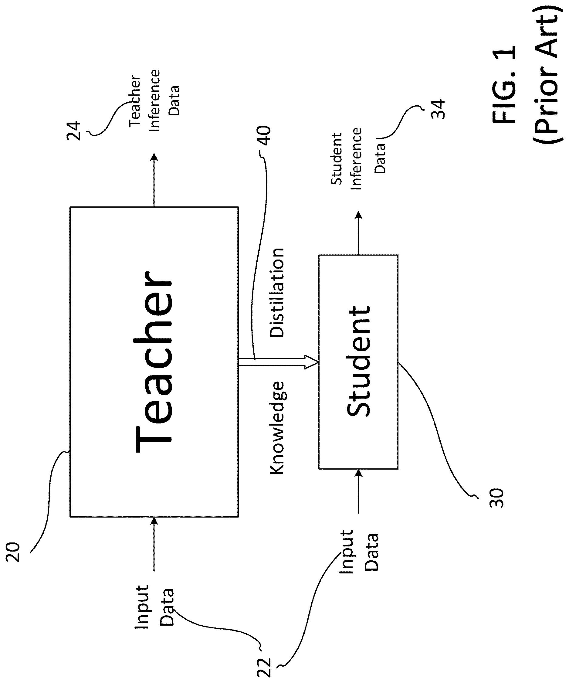 Patent US12619880 — Methods, devices and media for re-weighting to improve knowledge distillation — Figure 1