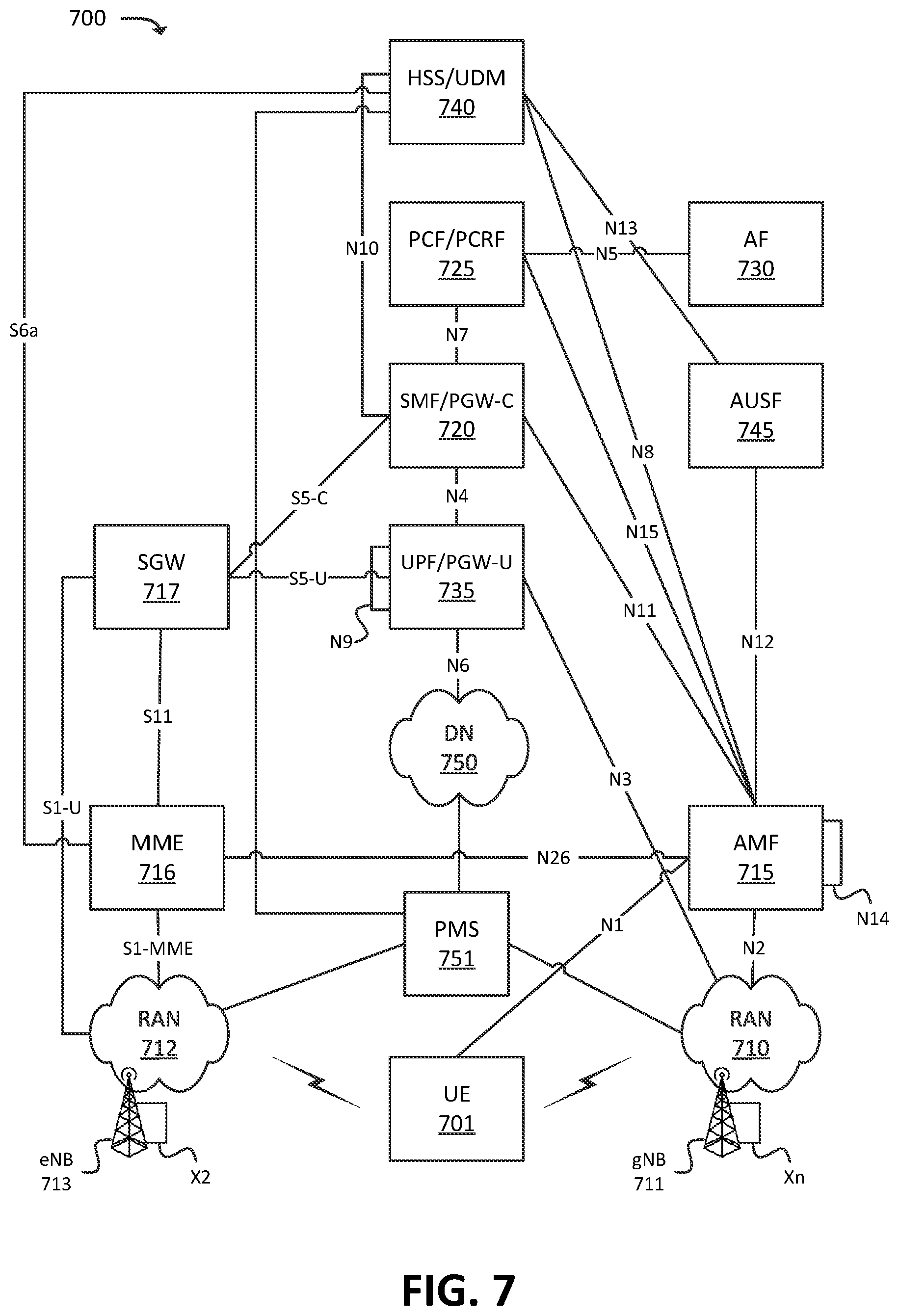 Patent US12619883 Figure 8 – Systems and methods for determining time-series feature importance of a model