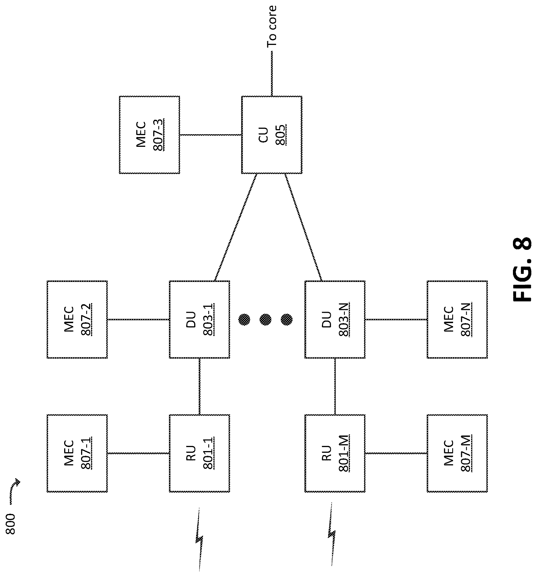 Patent US12619883 Figure 9 – Systems and methods for determining time-series feature importance of a model