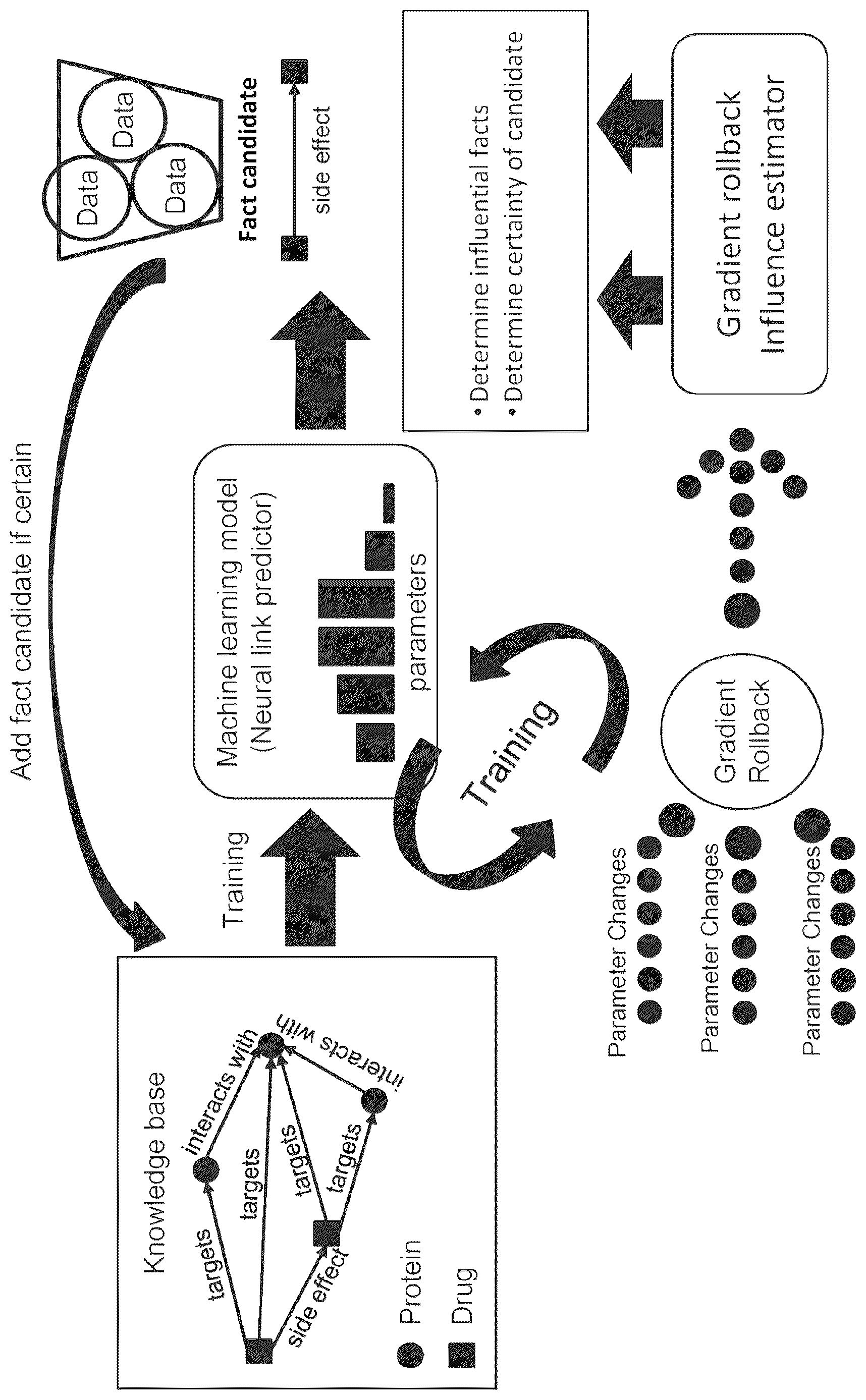 Patent US12619885 — Method for operating a neural link prediction model and a corresponding system — Figure 1