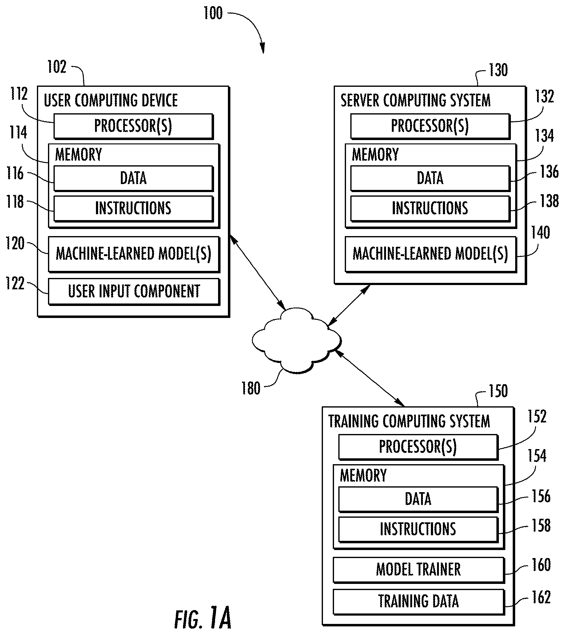 Patent US12619886 — Frozen model adaptation through soft prompt transfer — Figure 1