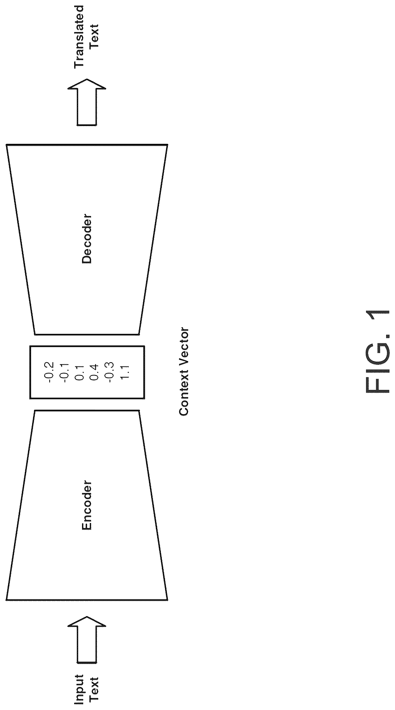 Patent US12619888 Figure 1 – End-to-end systems and methods for construct scoring