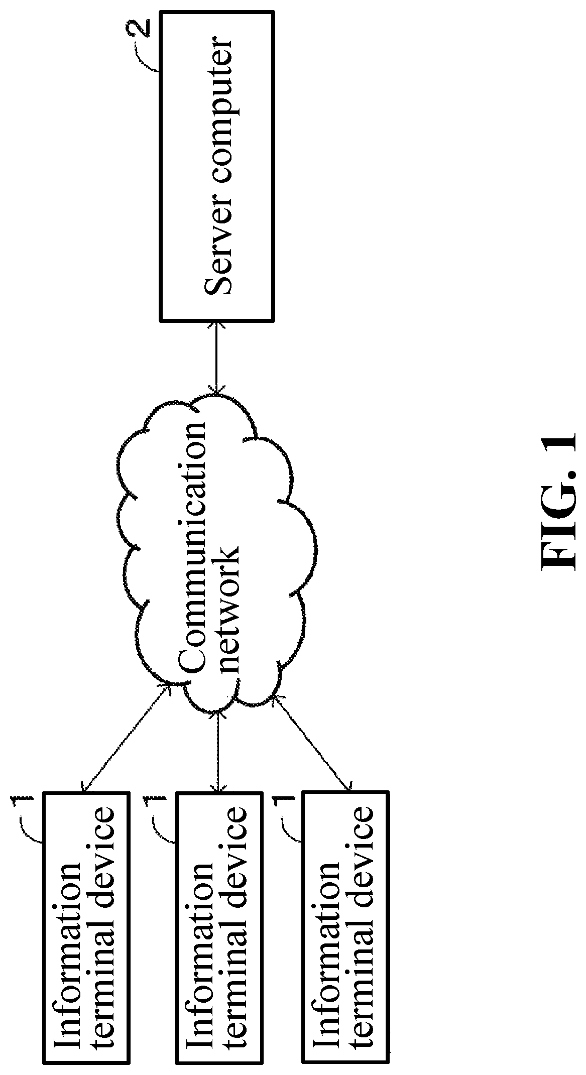 Patent US12619889 Figure 1 – Learning-type real space information formation system