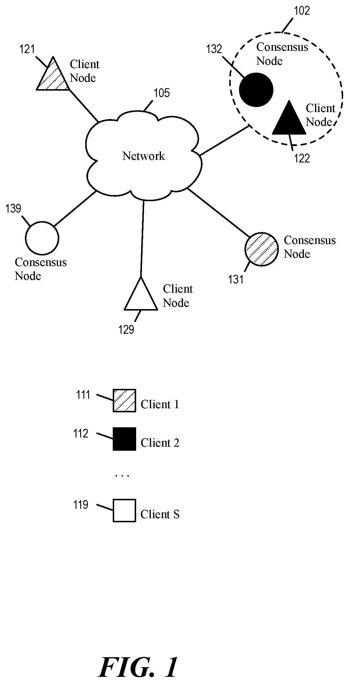 Patent US12619890 — Learning pattern dictionary from noisy numerical data in distributed networks — Figure 1