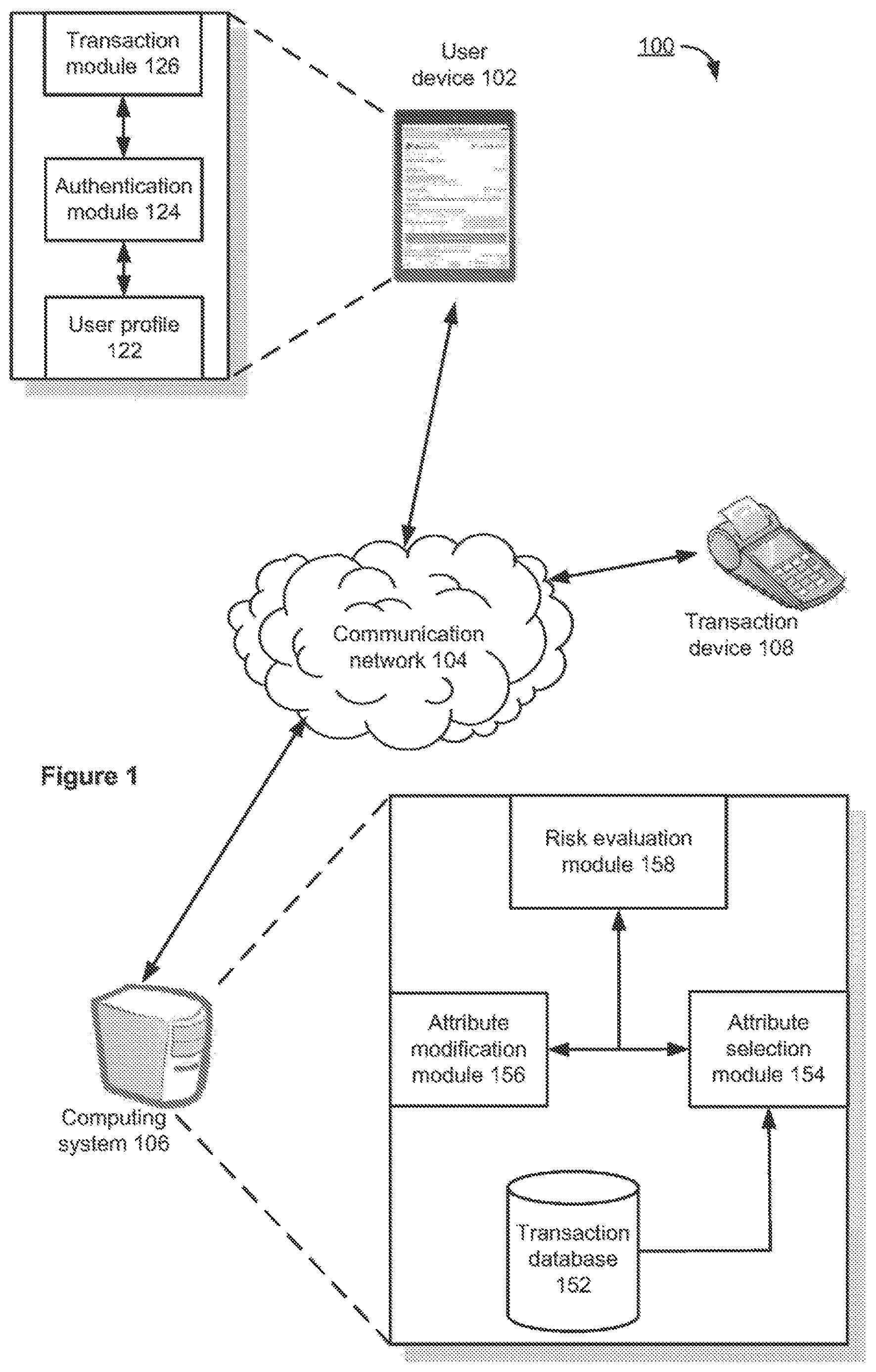 Patent US12619894 Figure 1 – Processing machine learning attributes