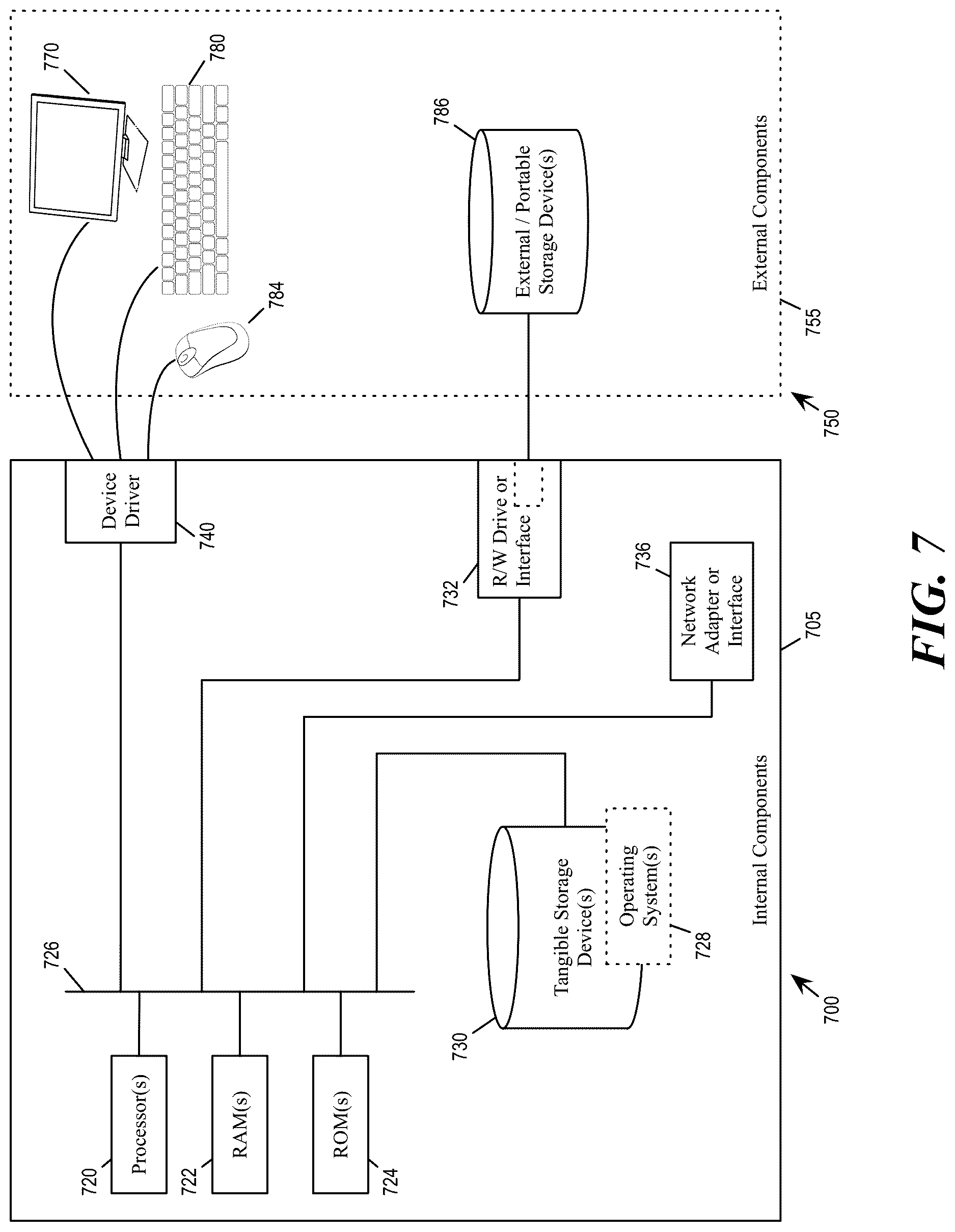 Patent US12619899 Figure 5 – Laser on-demand scrambling of two-level systems in superconducting qubits