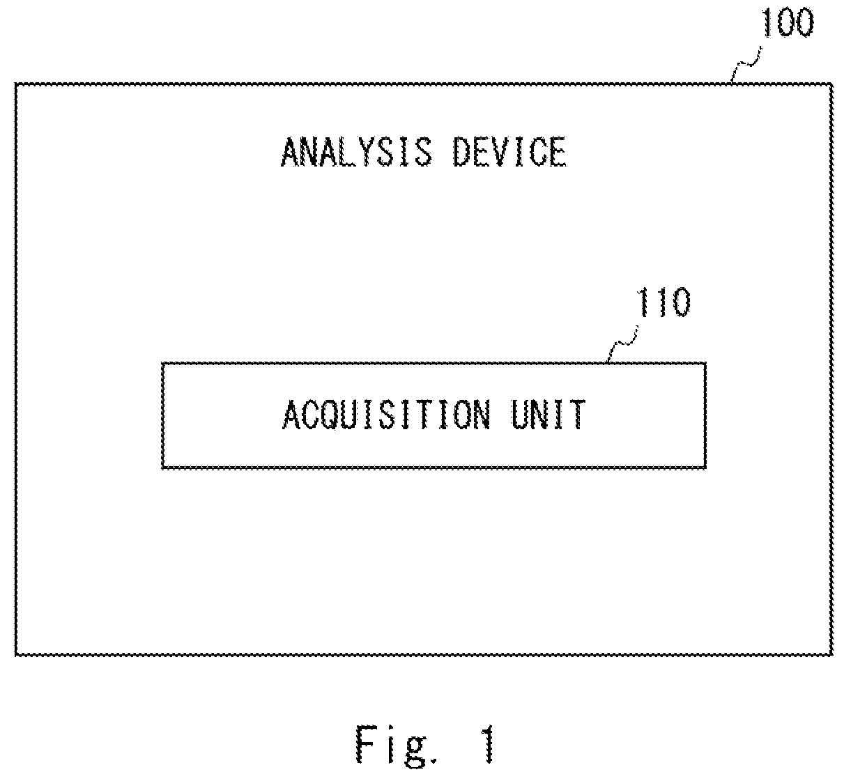Patent US12619900 Figure 1 – Organic molecule vibration spectrum analysis using combinatorial optimization and an ising model