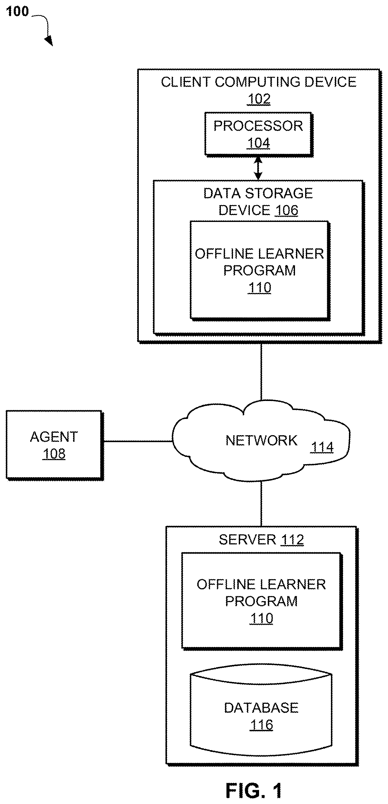 Patent US12619911 — Computing robust policies in offline reinforcement learning — Figure 1