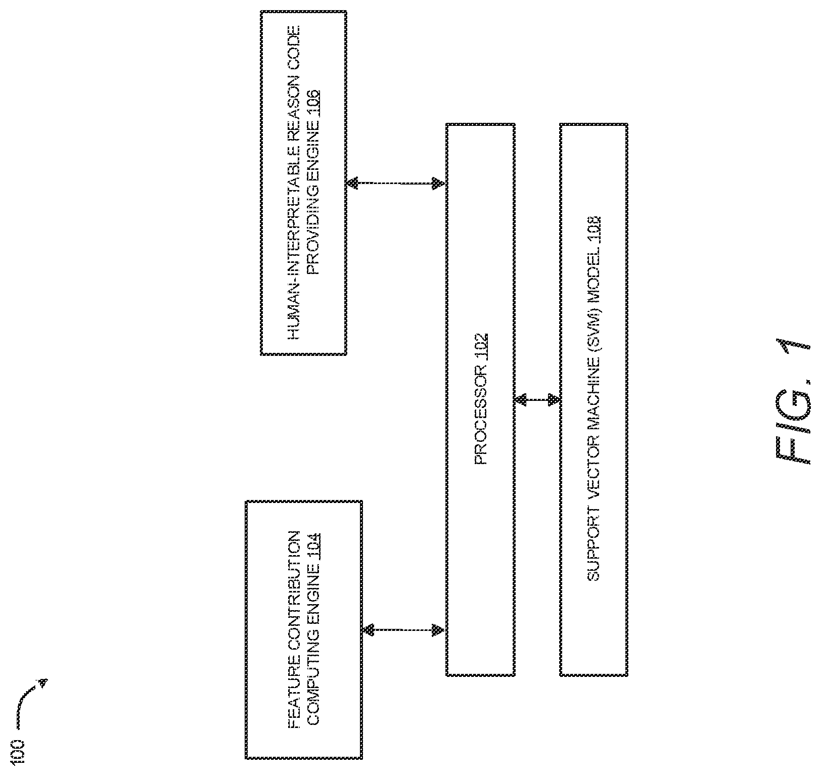 Patent US12619917 — Feature contribution computation and human-interpretable reason codes for a support vector machine — Figure 1
