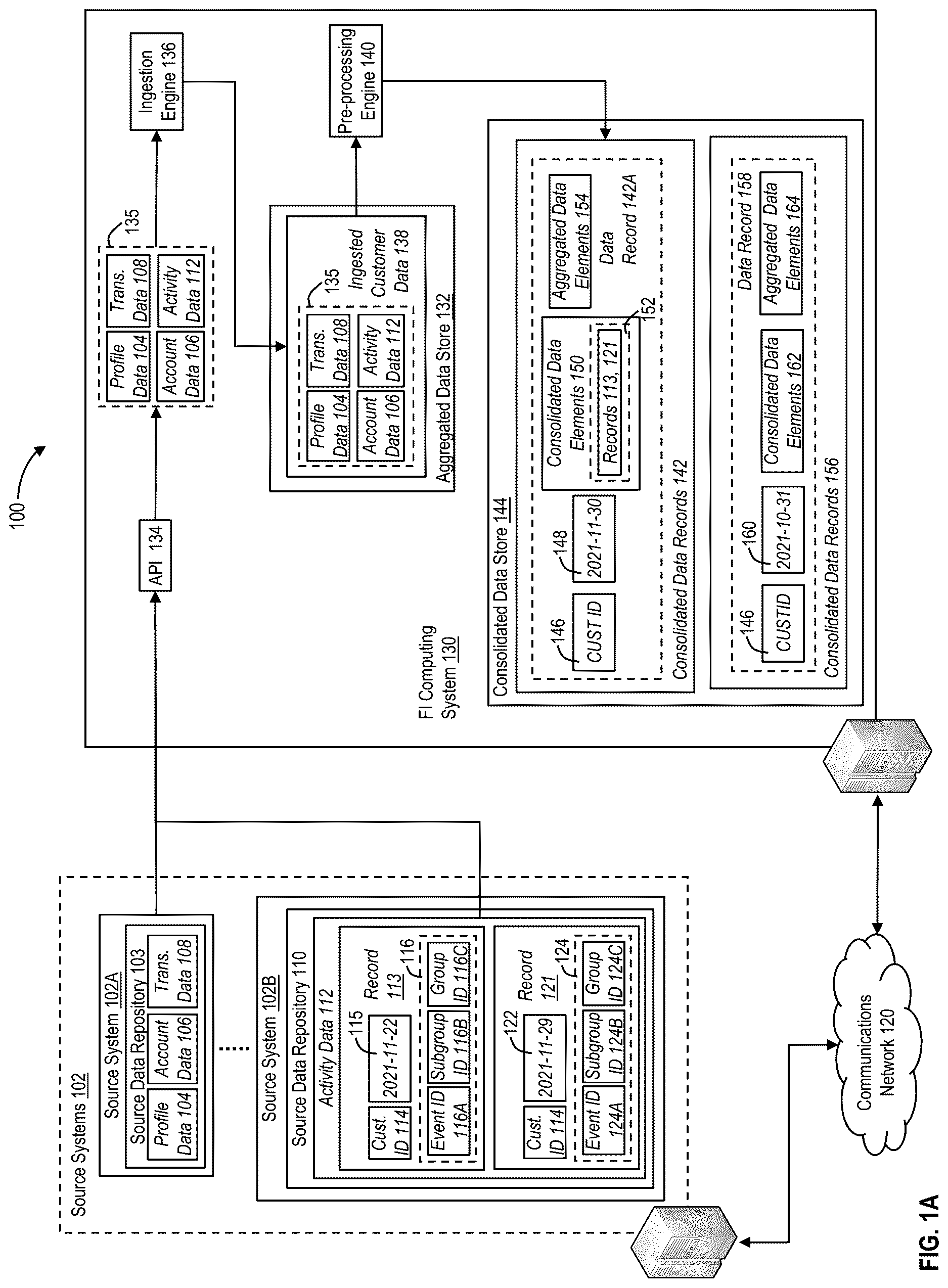 Patent US12619918 — Predicting targeted future engagement using trained artificial intelligence processes — Figure 1