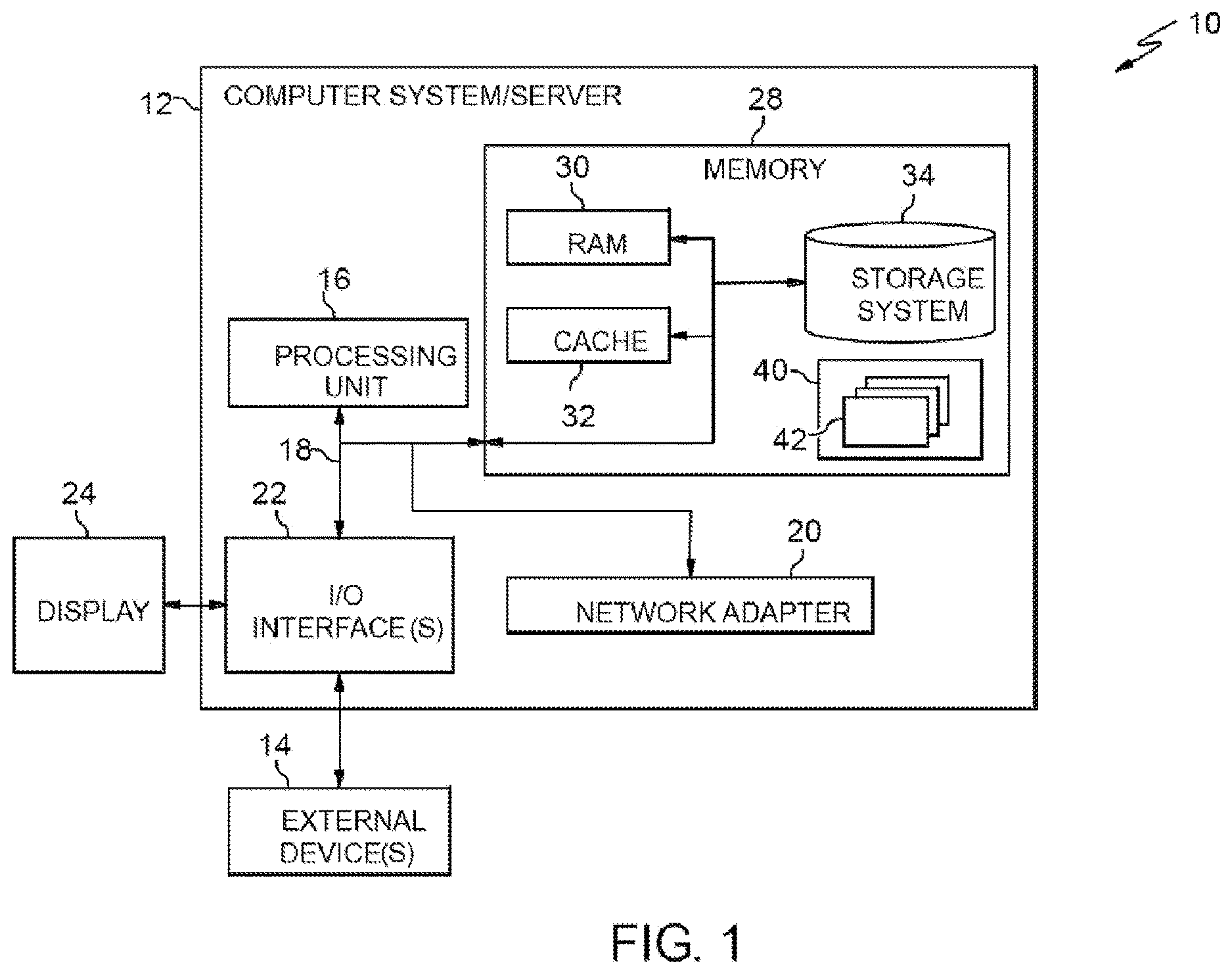 Patent US12619921 Figure 1 – Predictive fog data center migration