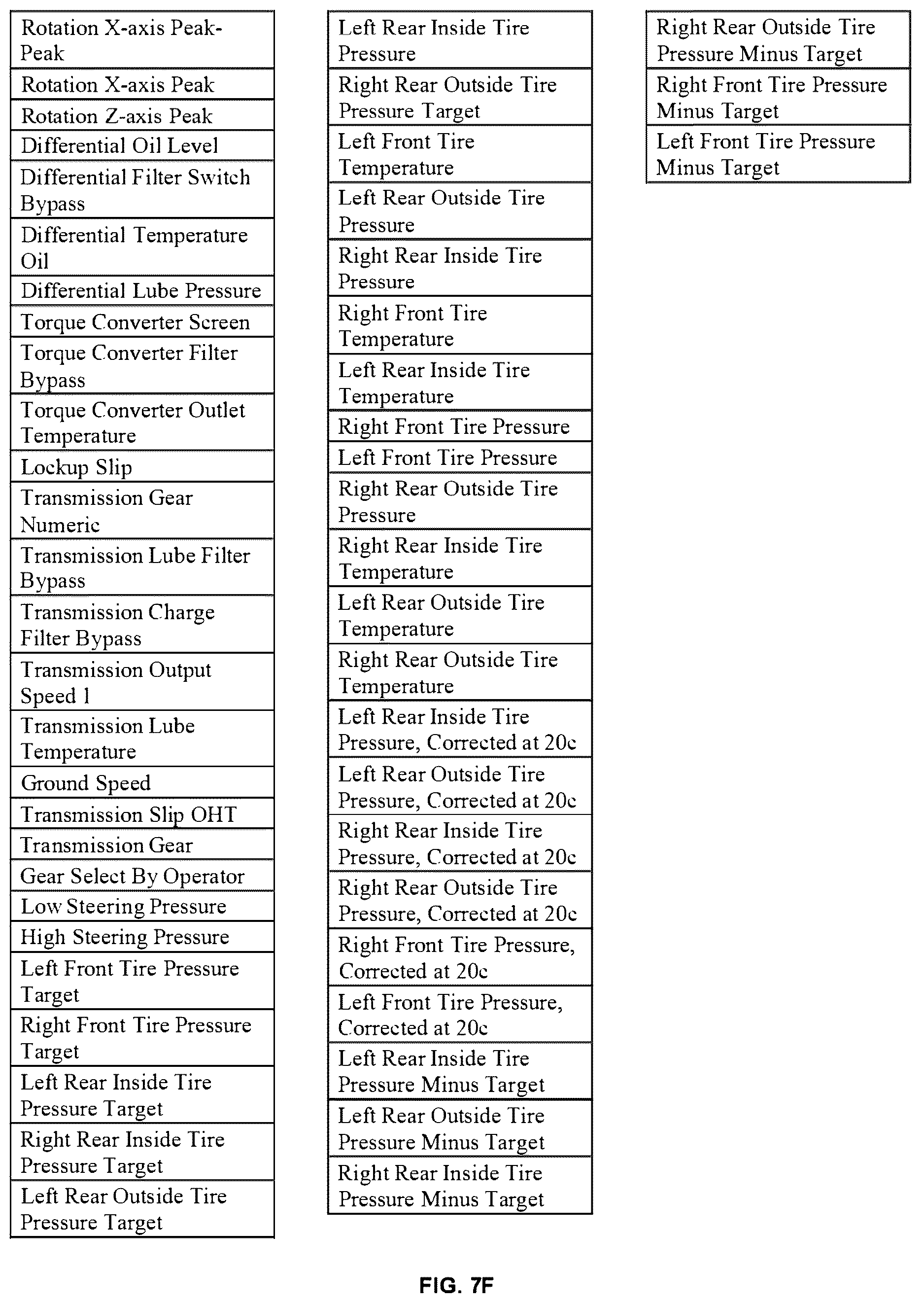 Patent US12619924 Figure 13 – Acid impacts on a leach stockpile