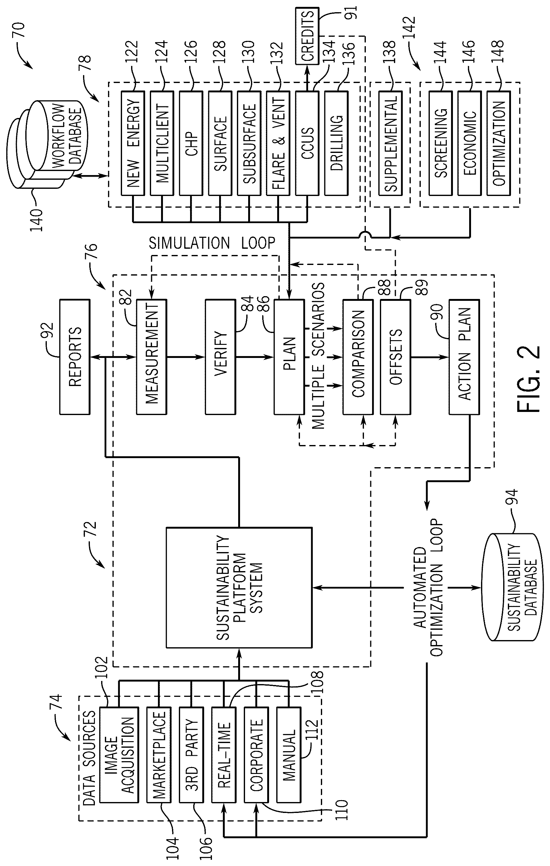Patent US12619927 Figure 2 – Sentiment analysis for obtaining updated sustainability data for enterprise action plans
