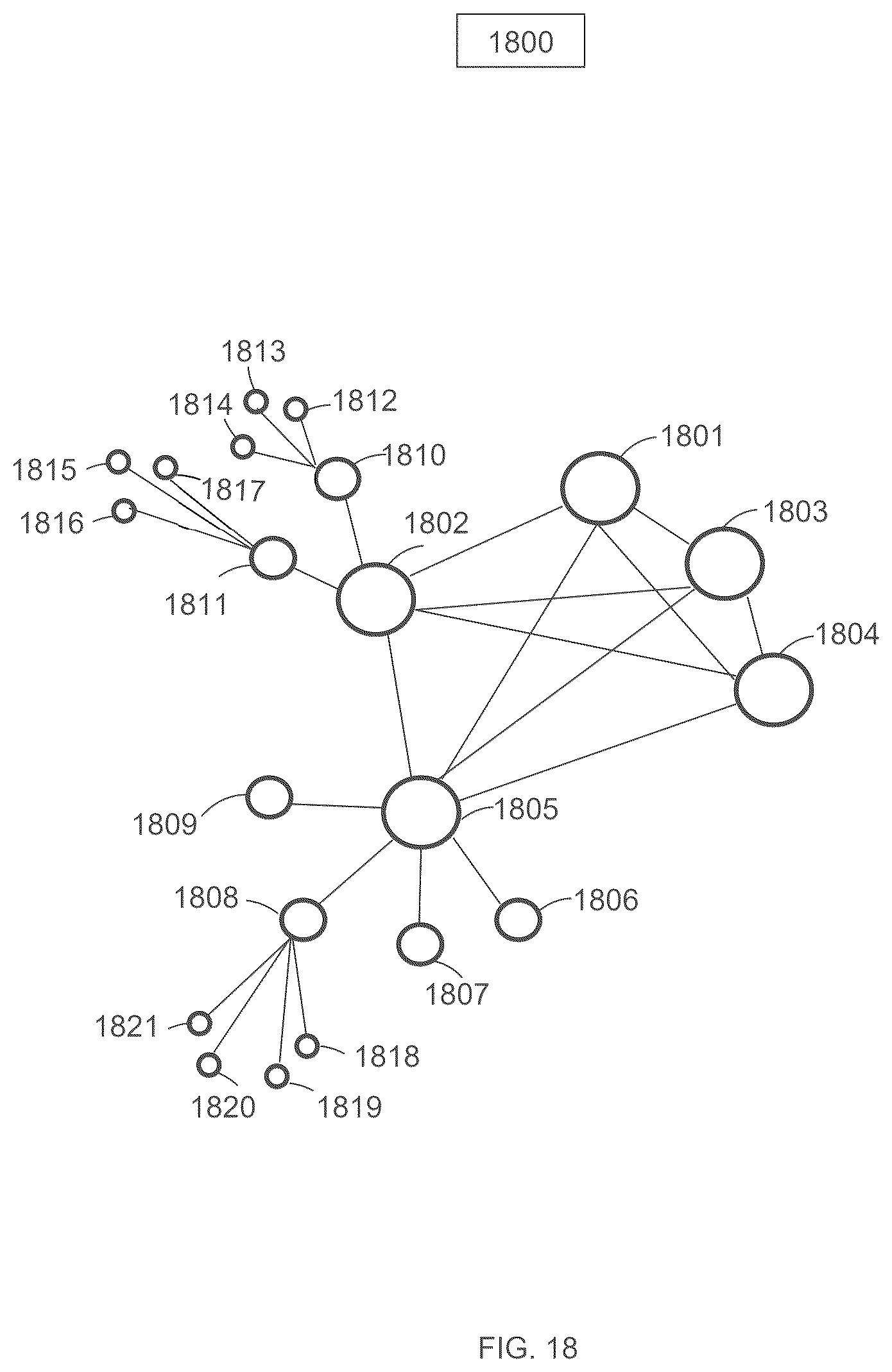 Patent US12619928 Figure 19 – System and method for trading emissions units