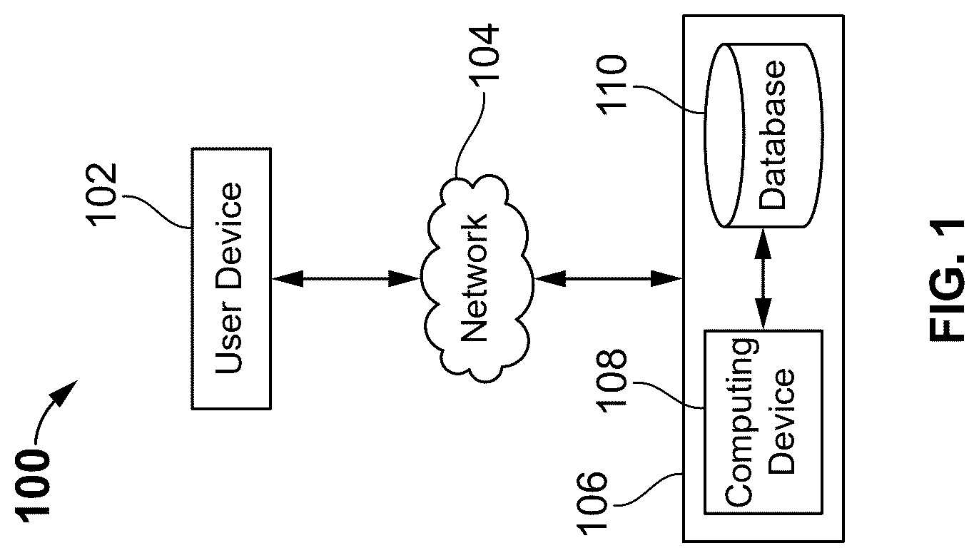 Patent US12619929 — System and method for processing requirements in ERP and HRIS — Figure 1
