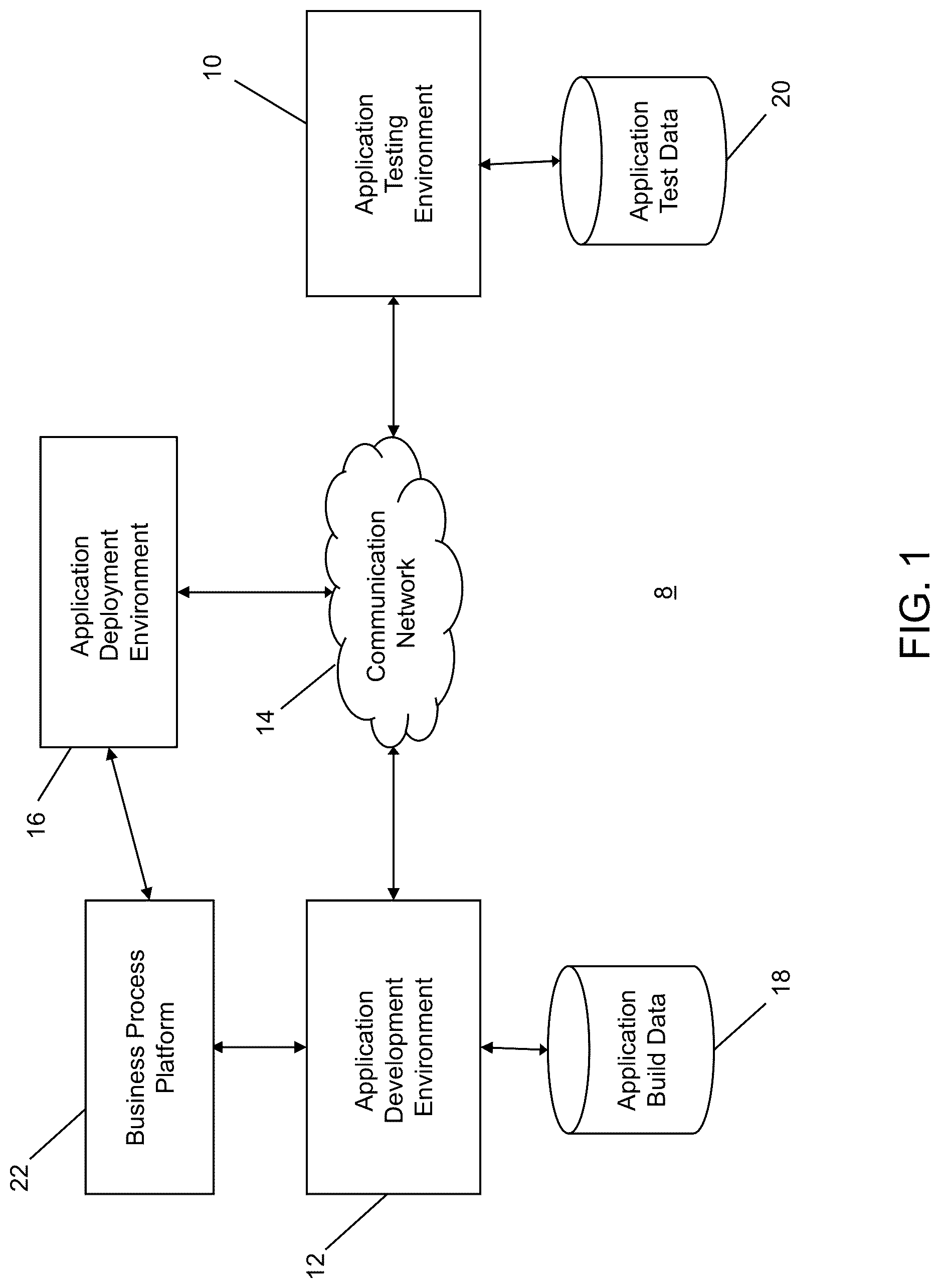 Patent US12619930 — System and method for persisting data generated in executing a process workflow — Figure 1