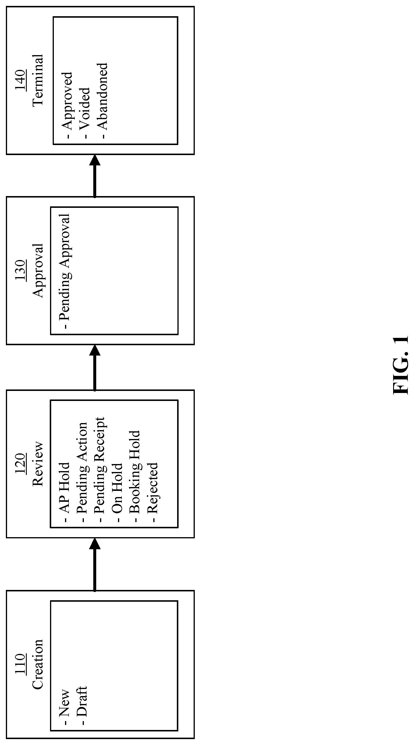 Patent US12619931 — Method of observing and evaluating processes and user action efficiency with recommendations on change — Figure 1