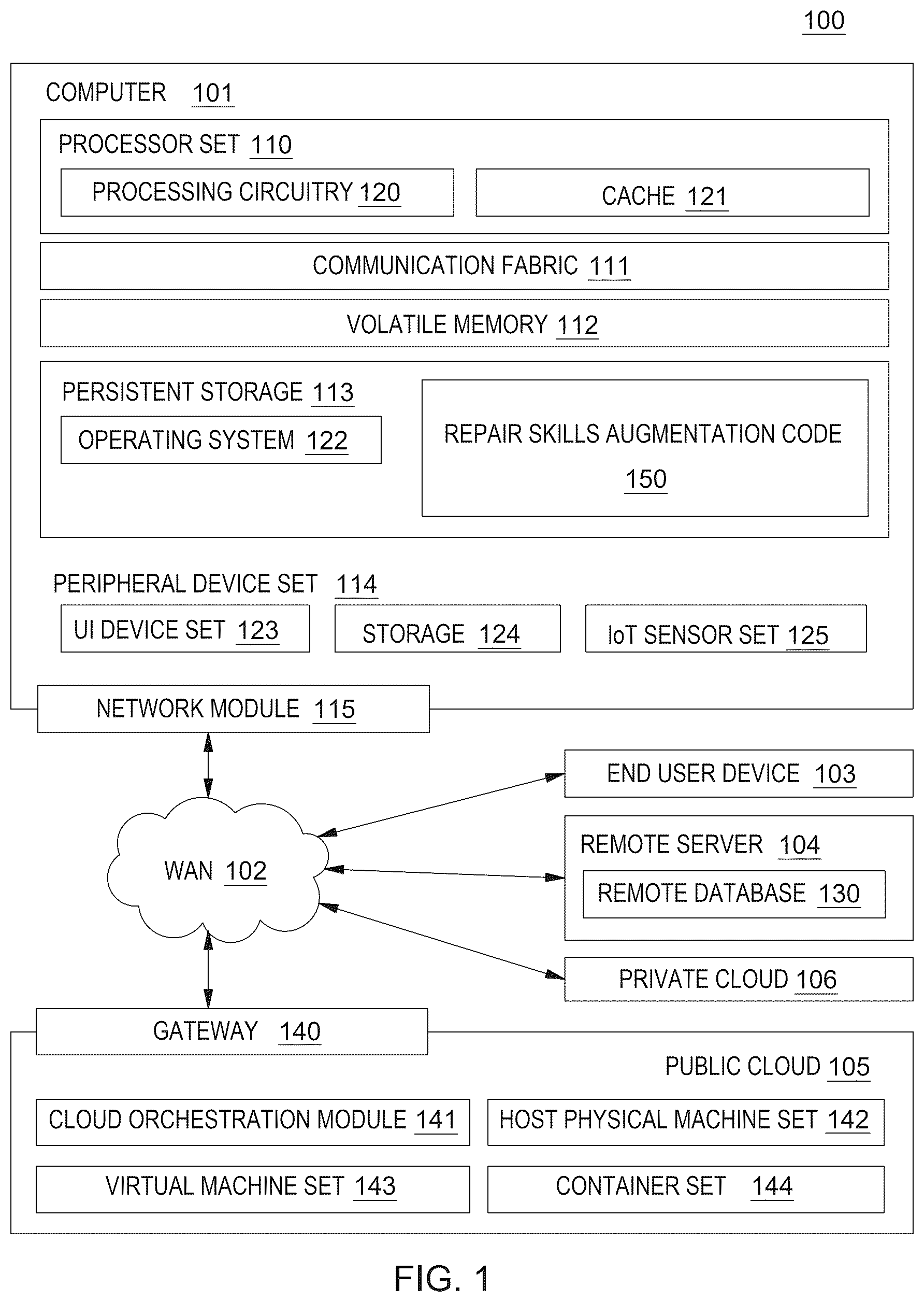 Patent US12619933 — Intelligent workflow for repair skills augmentation — Figure 1