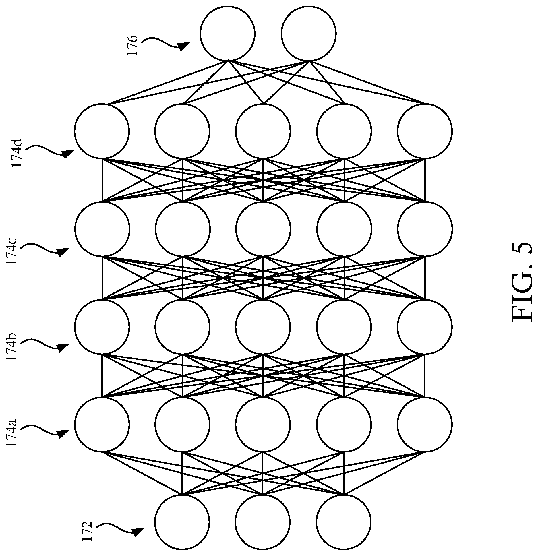 Patent US12619935 Figure 5 – Systems and methods for system collusion detection