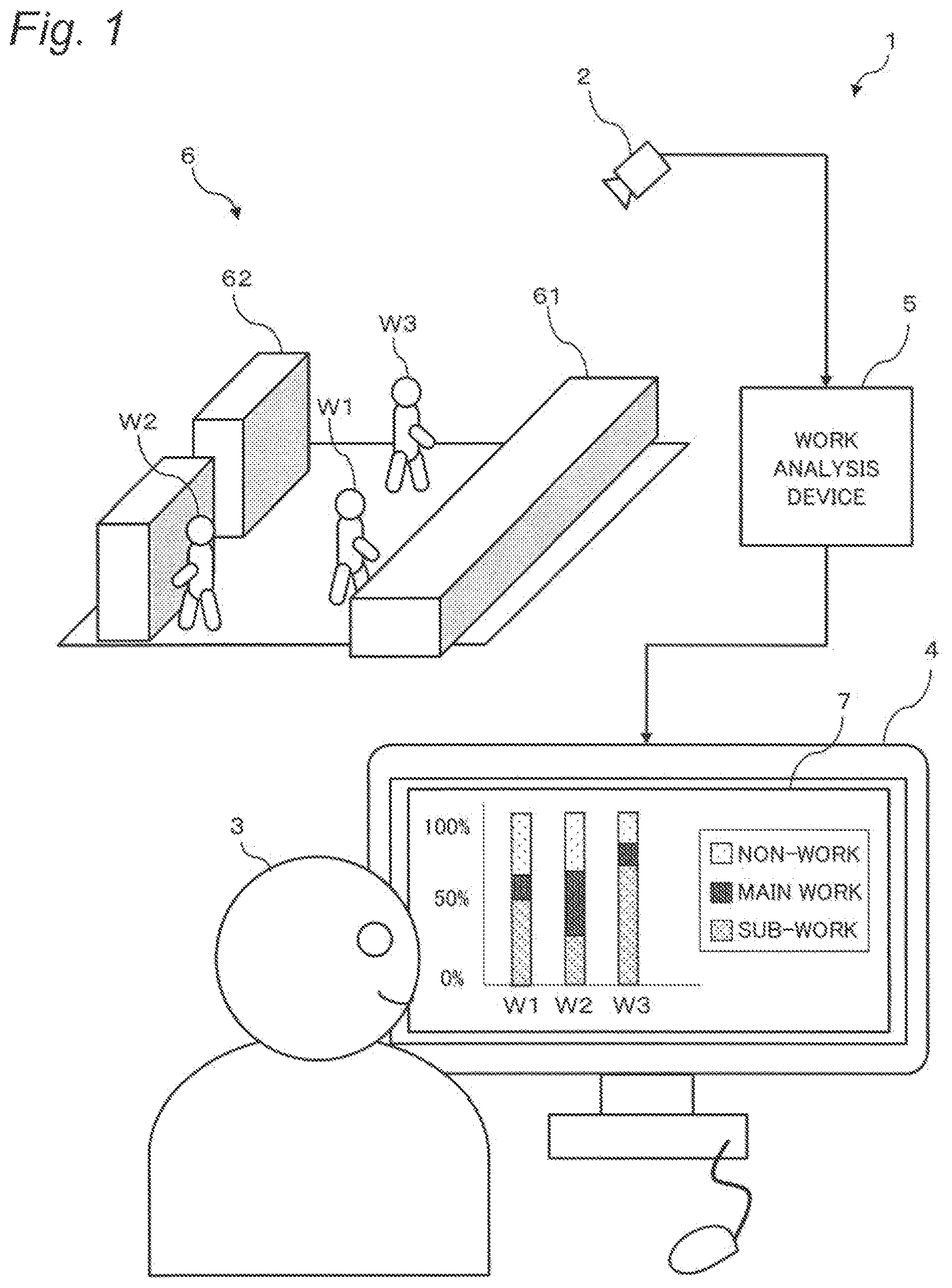 Patent US12619940 Figure 1 – Work analysis device