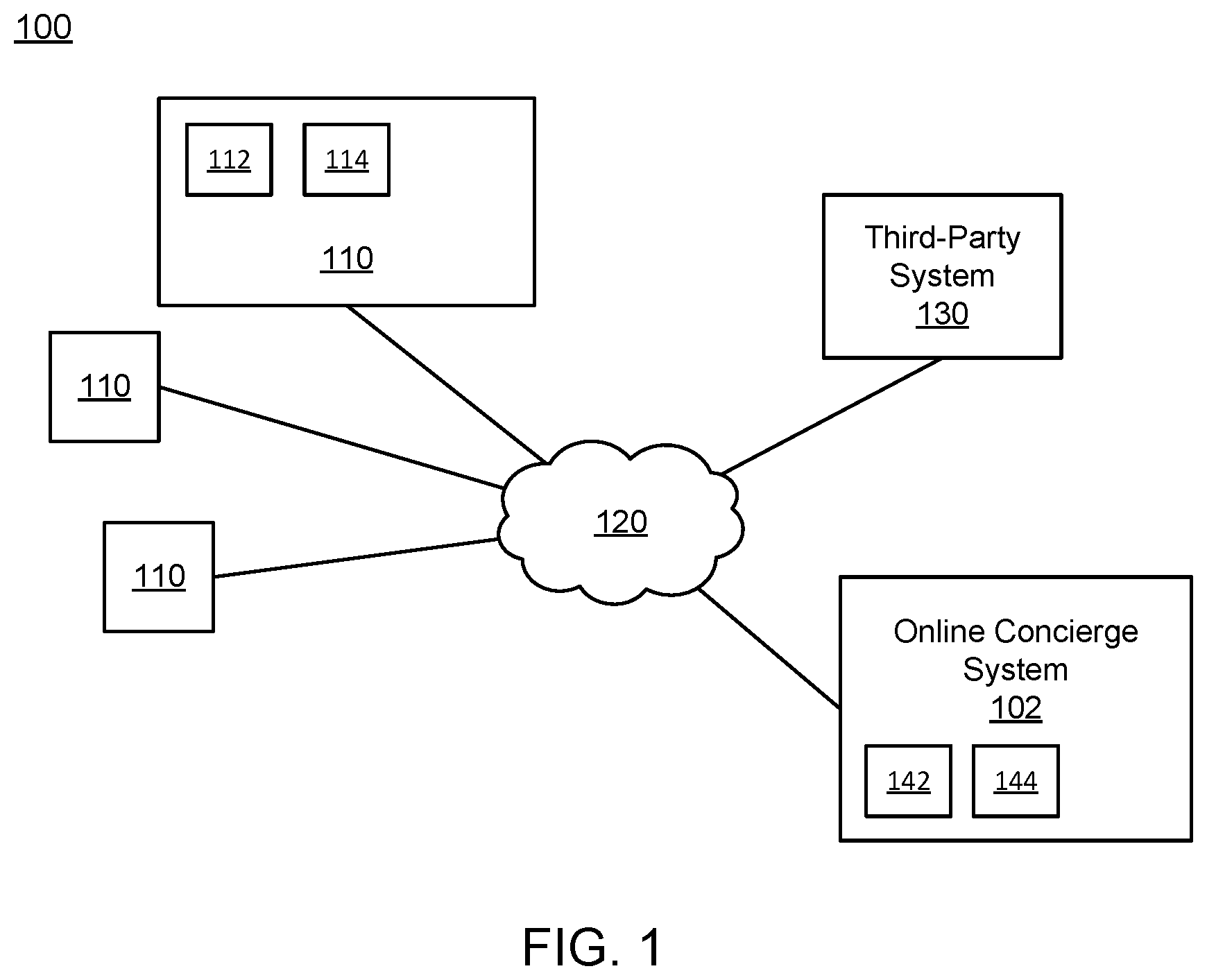 Patent US12619946 — Parallel processing candidate pairings of delivery agents with routes to fulfill delivery orders and asynchronous selecting optimal pairings from the candidates — Figure 1