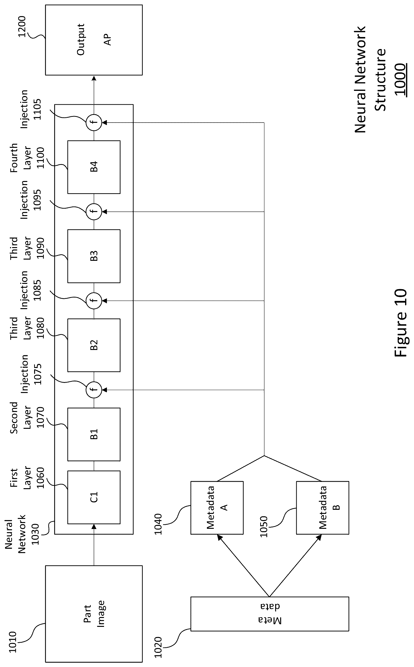 Patent US12619955 Figure 10 – Method of universal automated verification of vehicle damage
