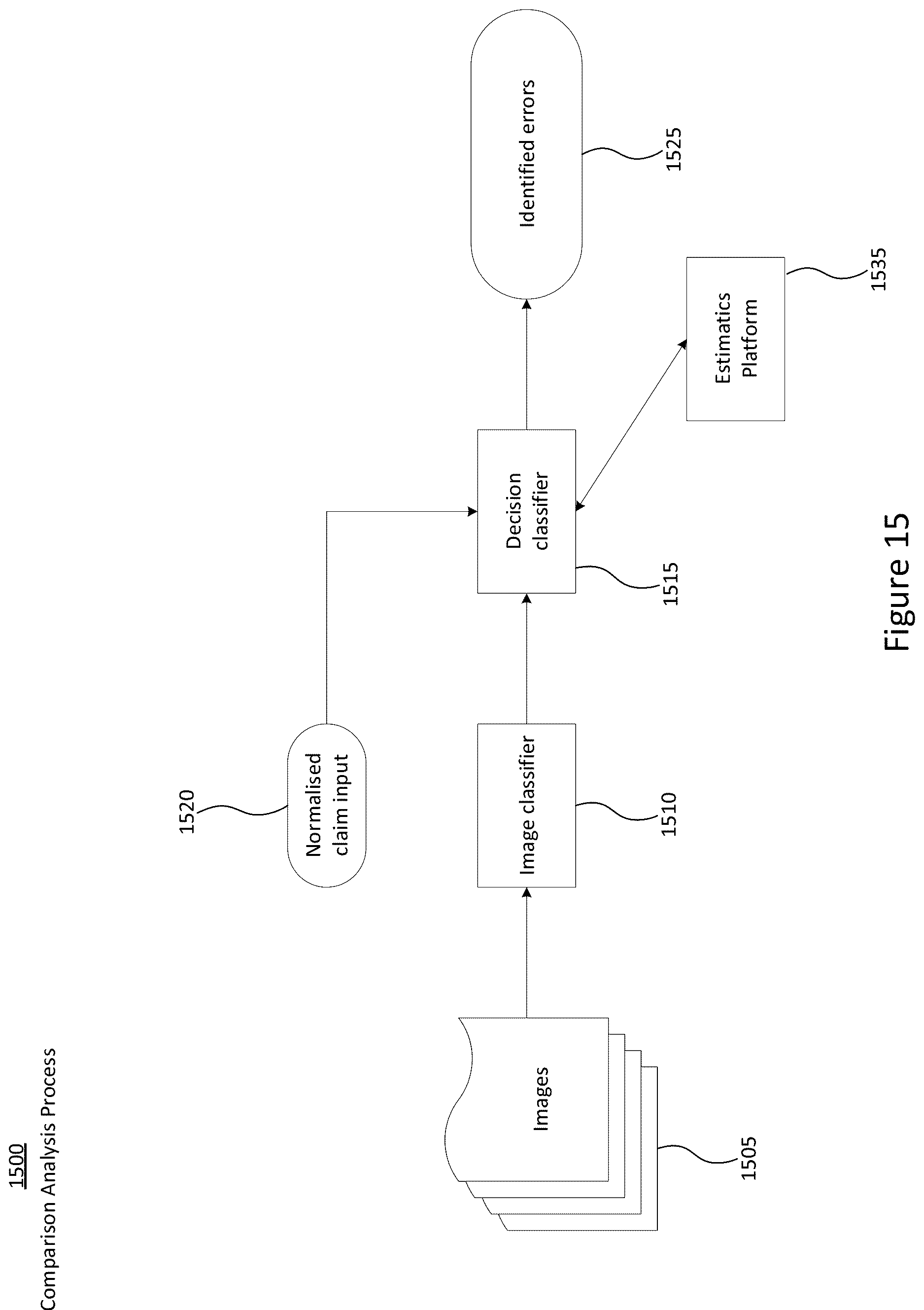 Patent US12619955 Figure 15 – Method of universal automated verification of vehicle damage