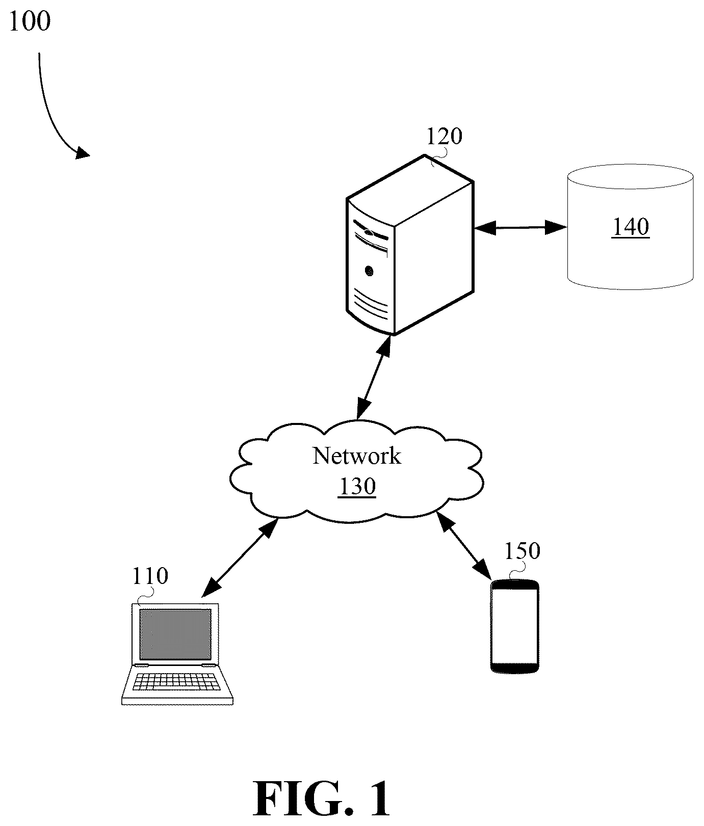 Patent US12619961 — System and method for initiating a transfer of resources — Figure 1