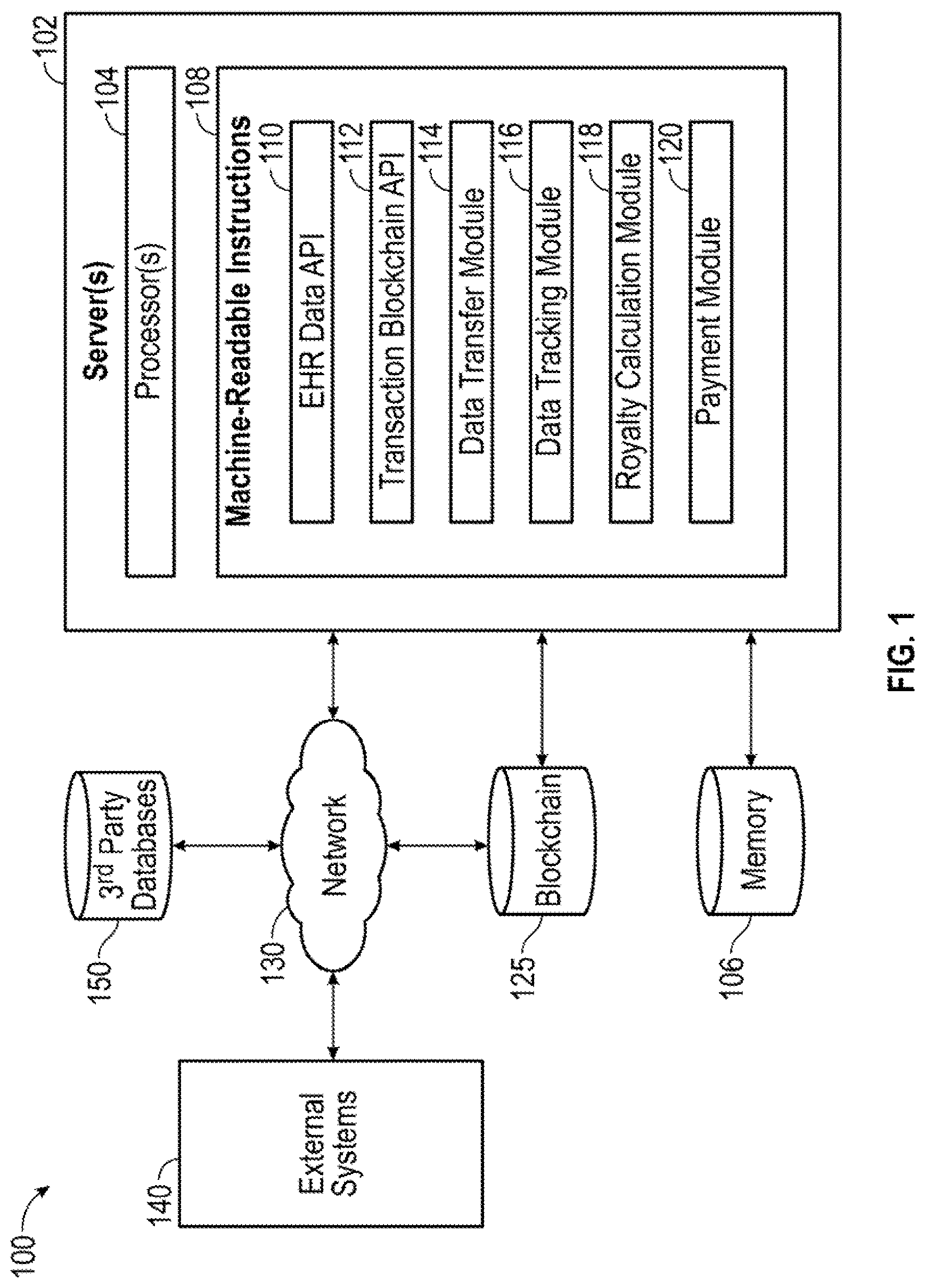 Patent US12619966 — System and method for data provider tracking and monetization — Figure 1