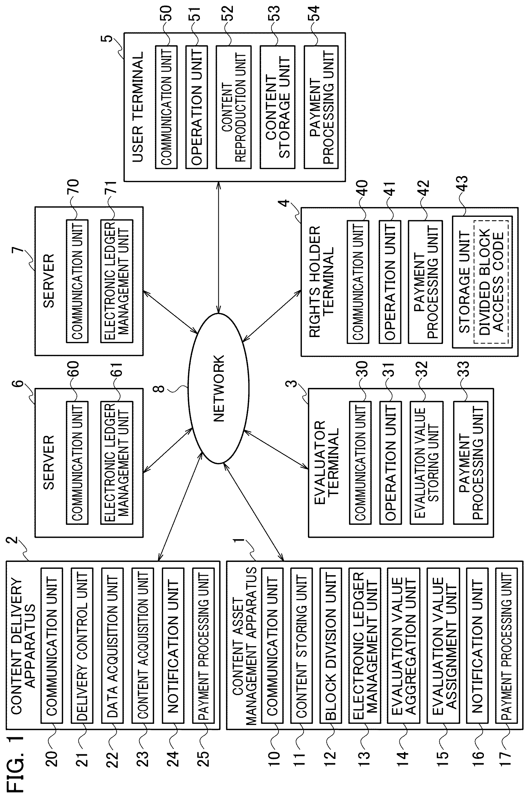 Patent US12619967 — Content delivery apparatus, content delivery method, and content delivery program — Figure 1