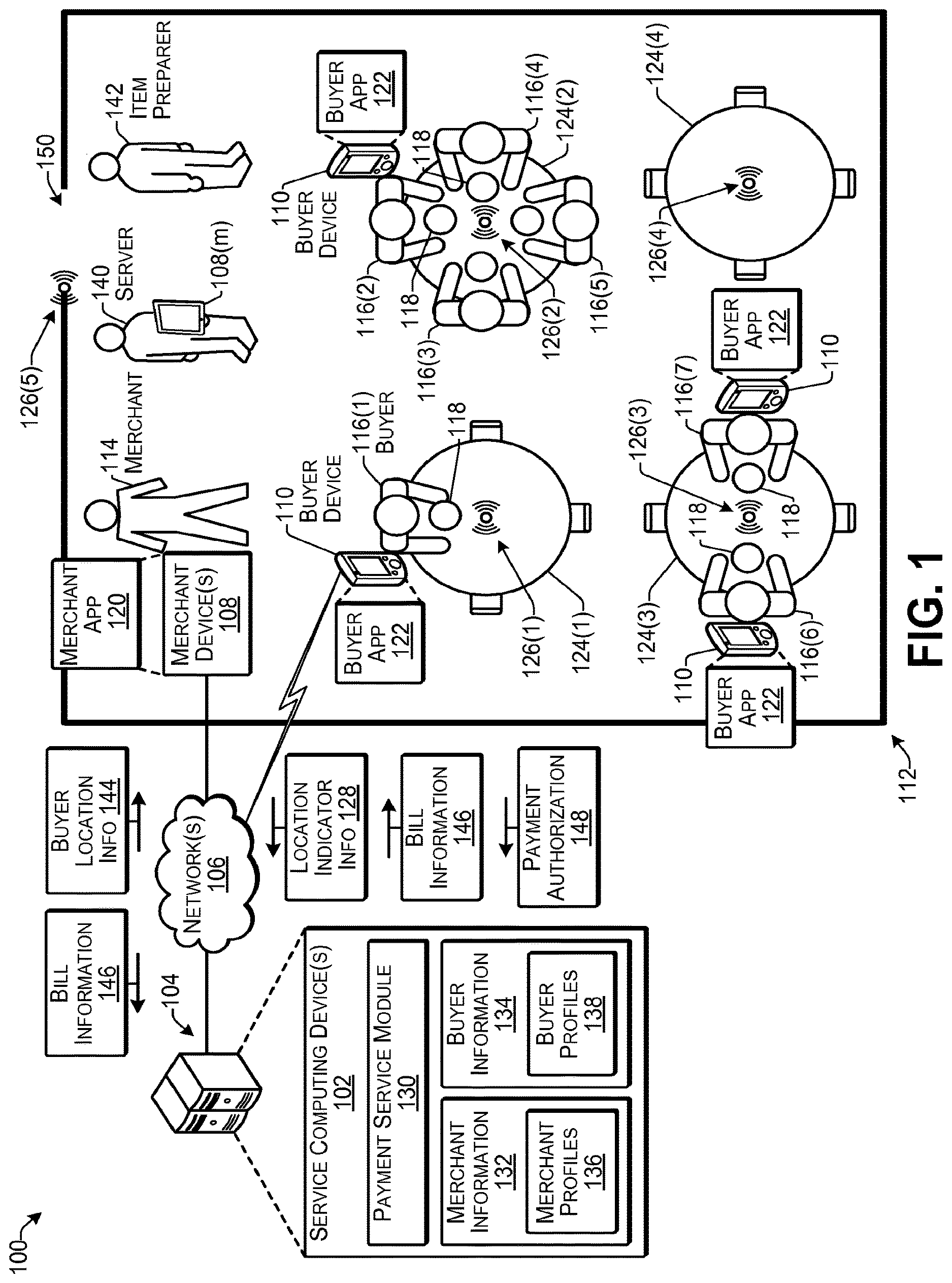 Patent US12619968 — Location-based transaction completion — Figure 1