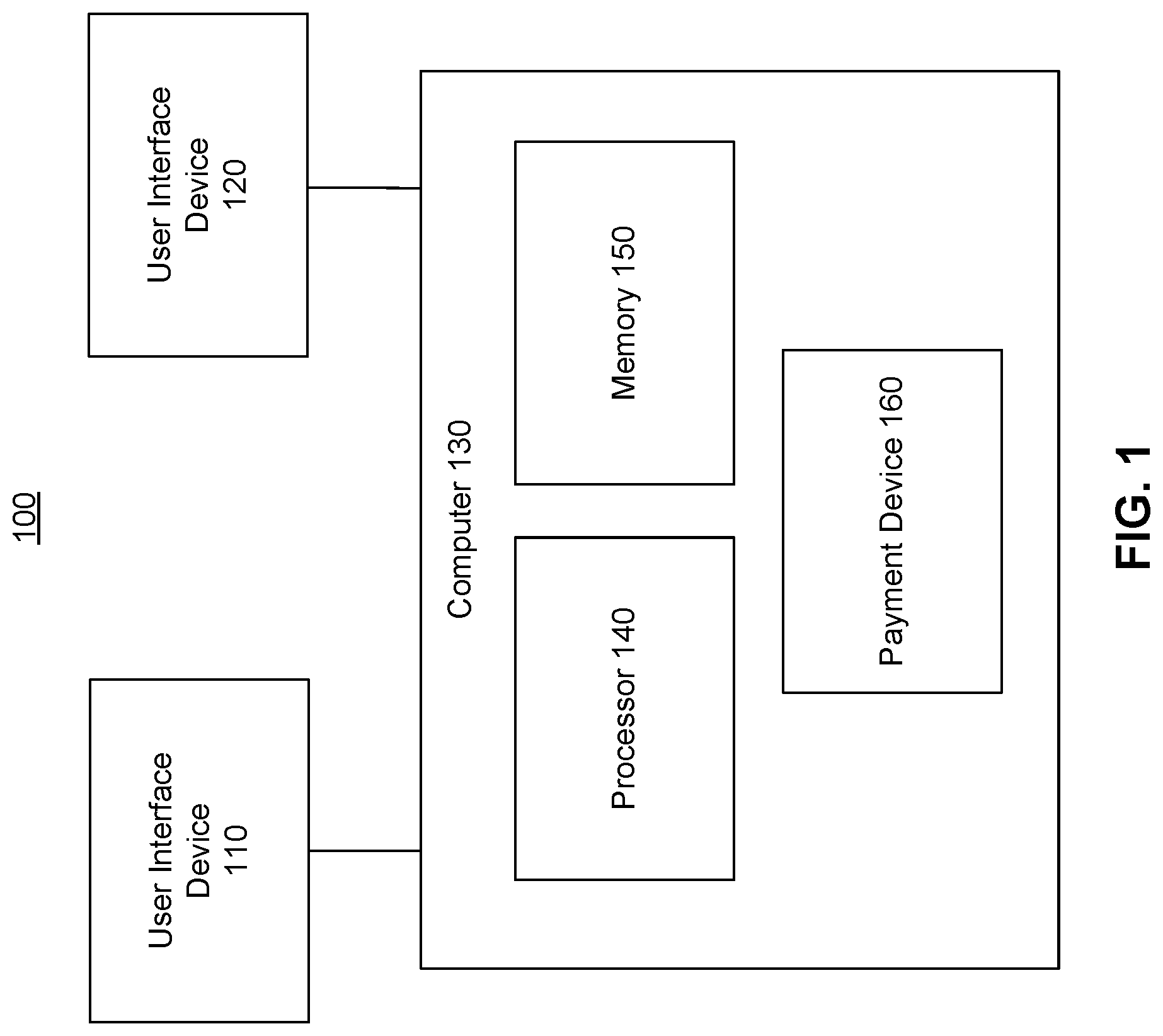 Patent US12619969 — Computerized systems and methods for dynamically processing payments associated with a multi-display POS device — Figure 1