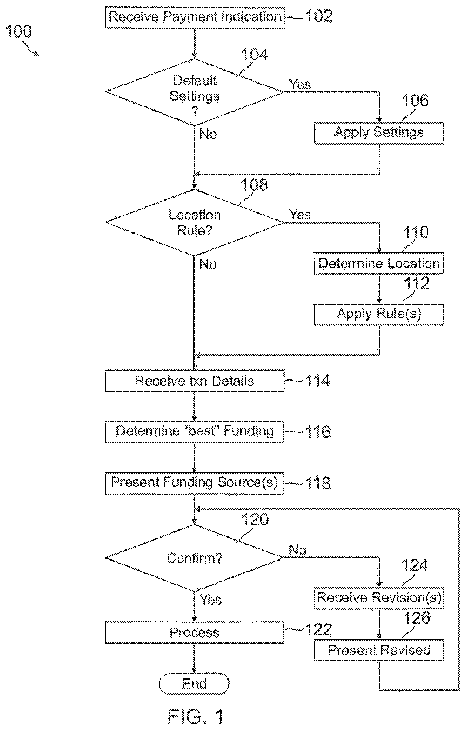 Patent US12619971 — Cloud-based application security — Figure 1
