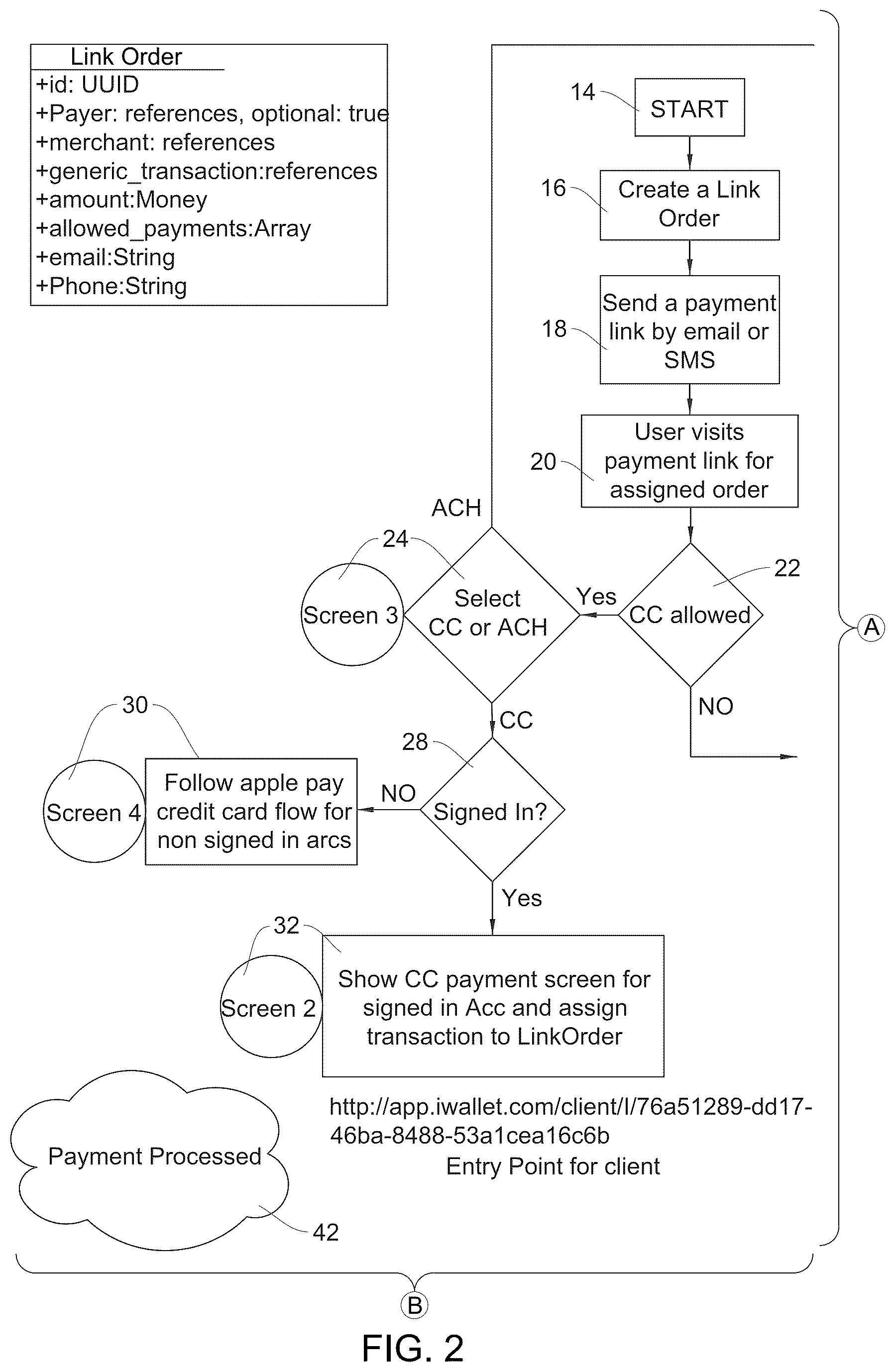Patent US12619974 Figure 2 – System and method for conducting secure financial transactions