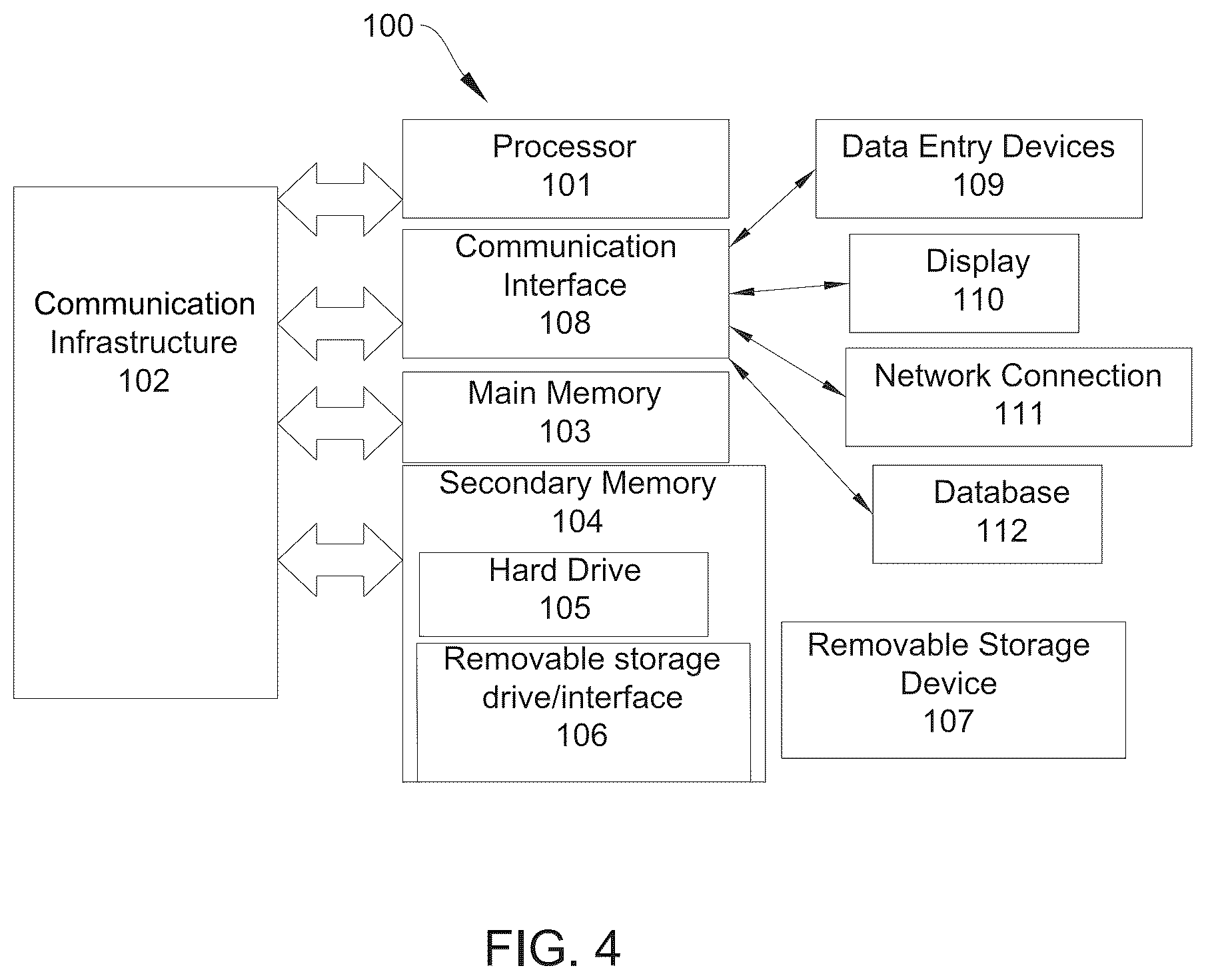 Patent US12619974 Figure 6 – System and method for conducting secure financial transactions